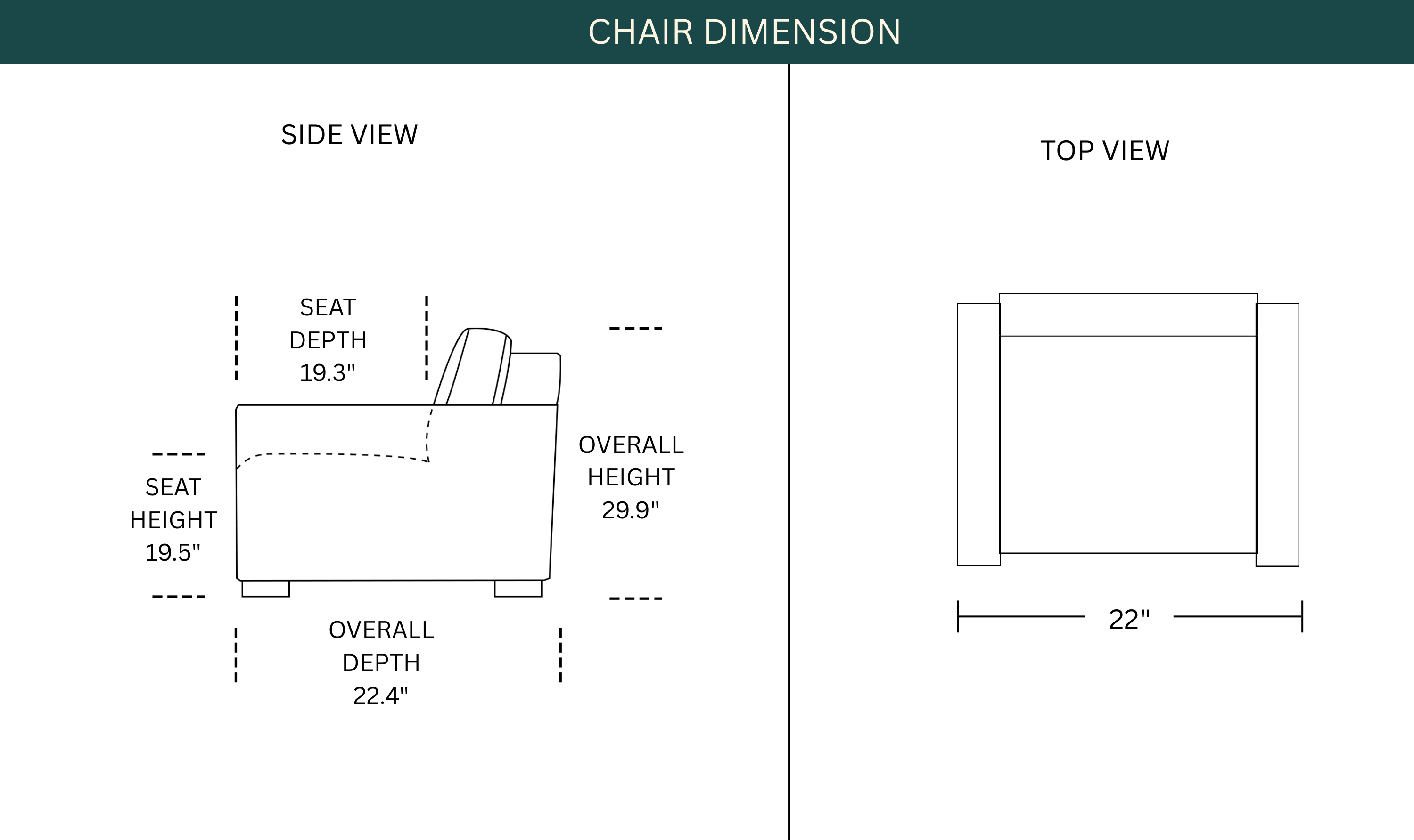 Dimension Image