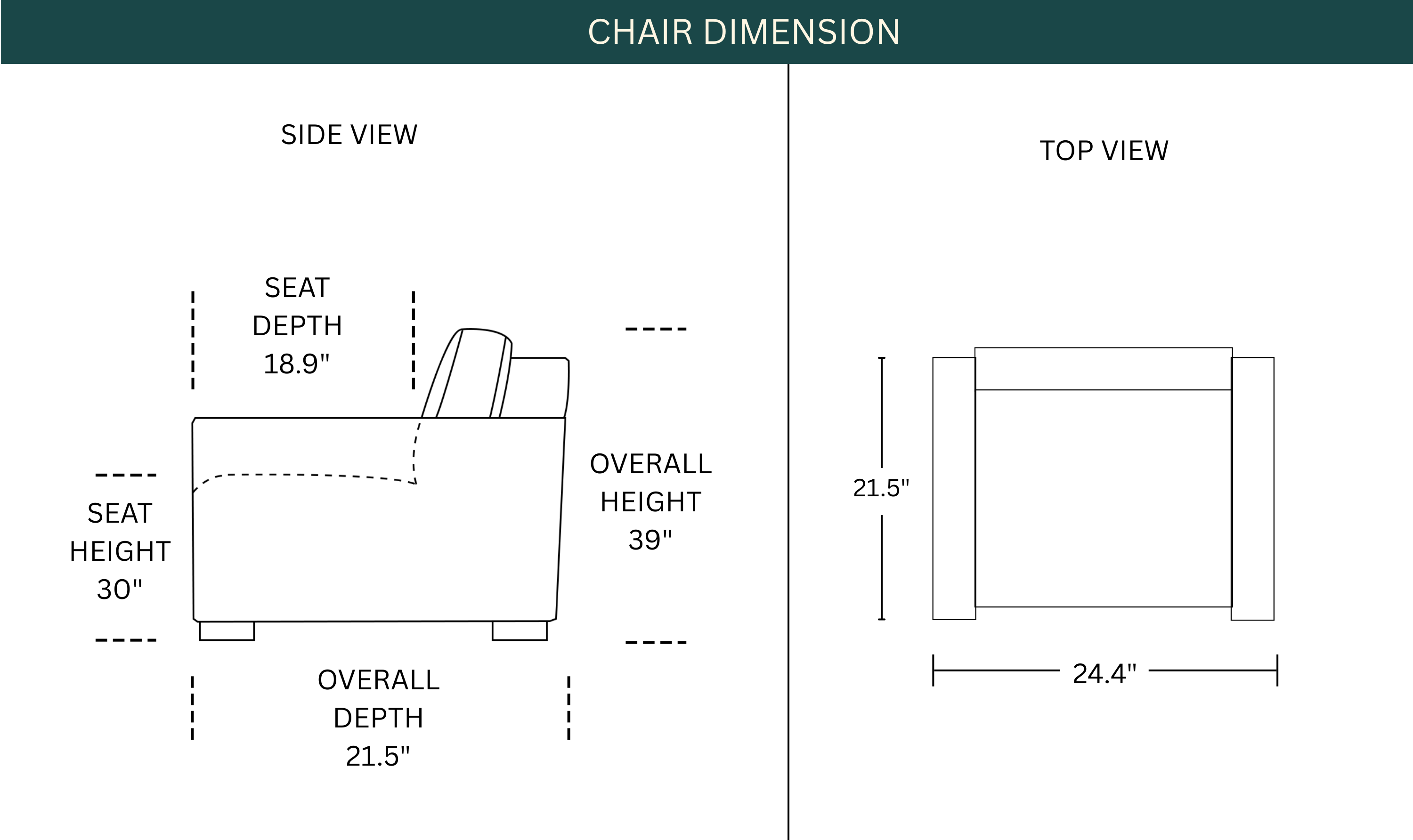Dimension Image