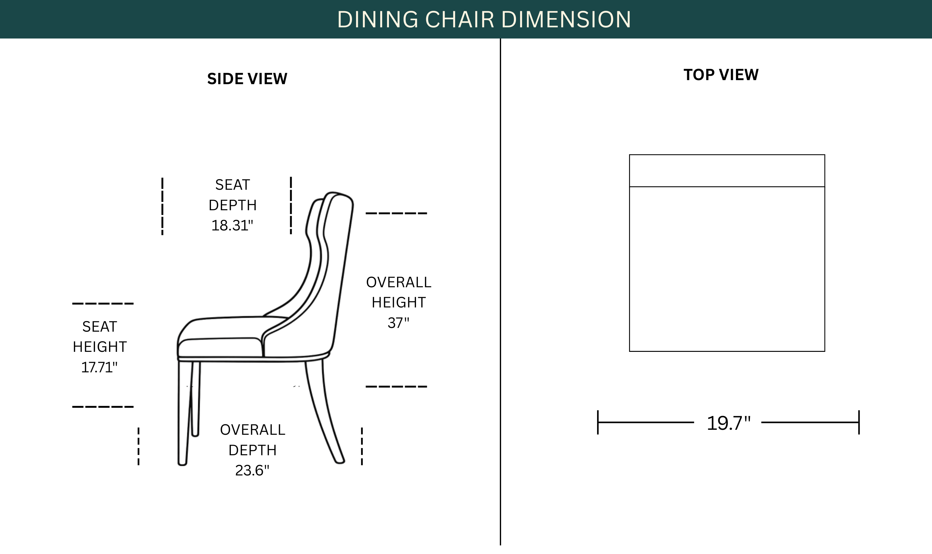 Dimension Image