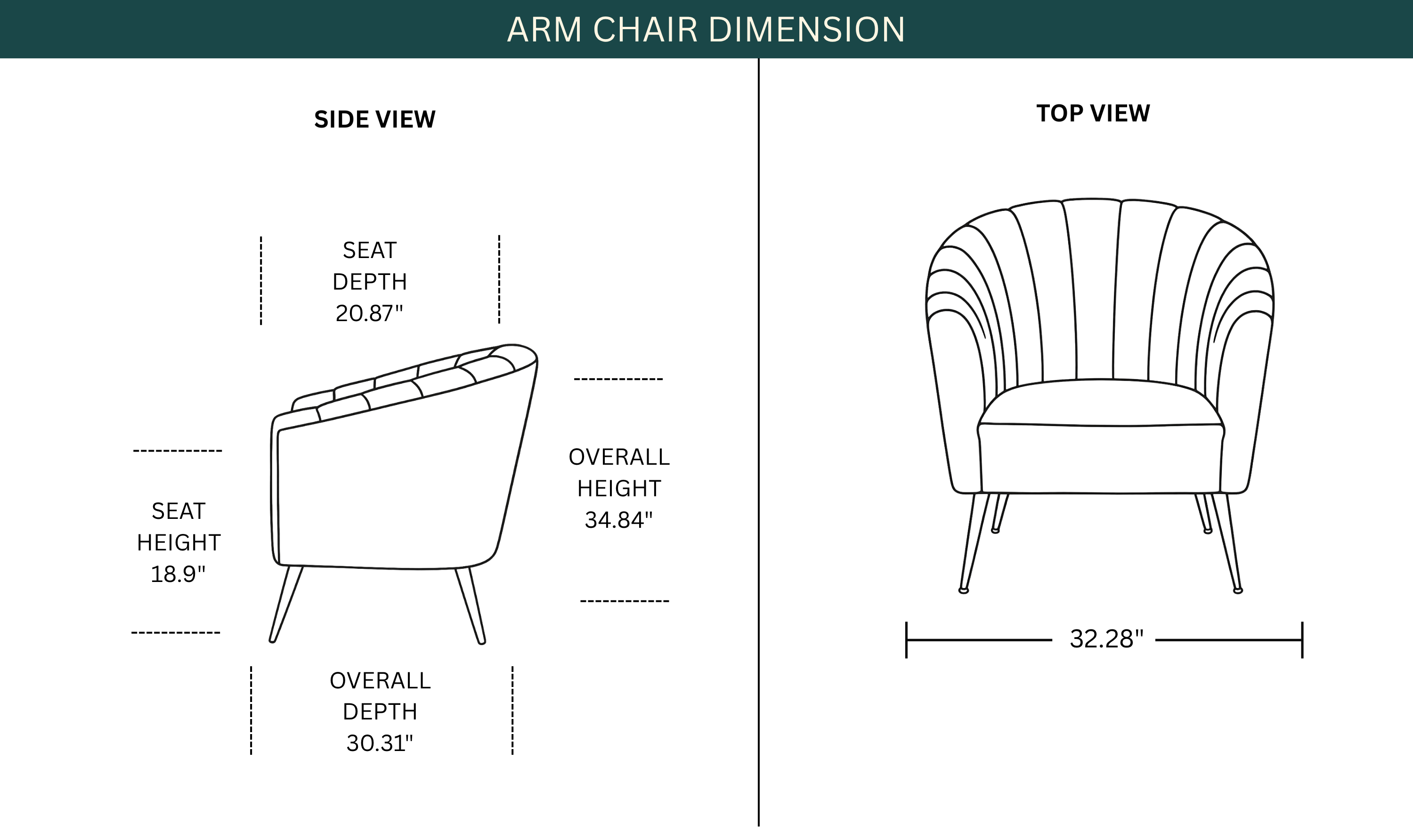 Dimension Image