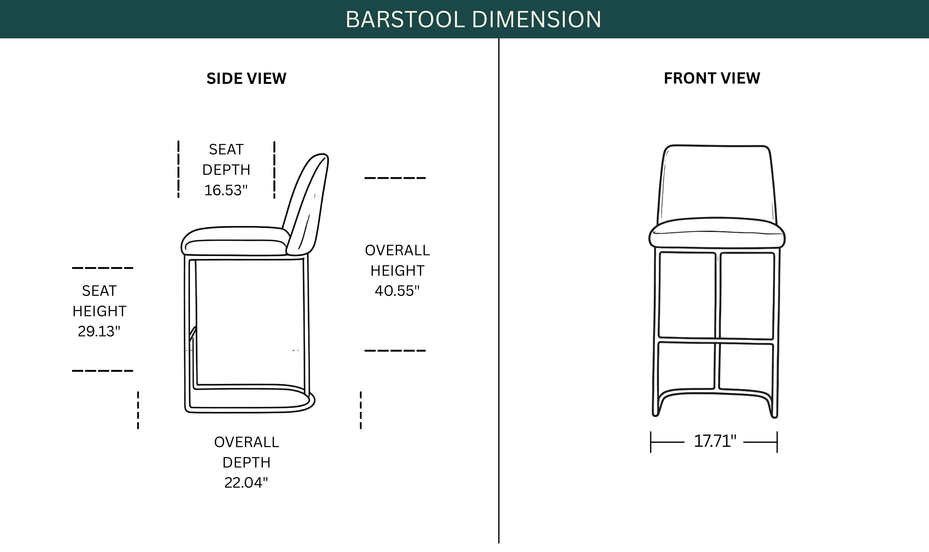 Dimension Image
