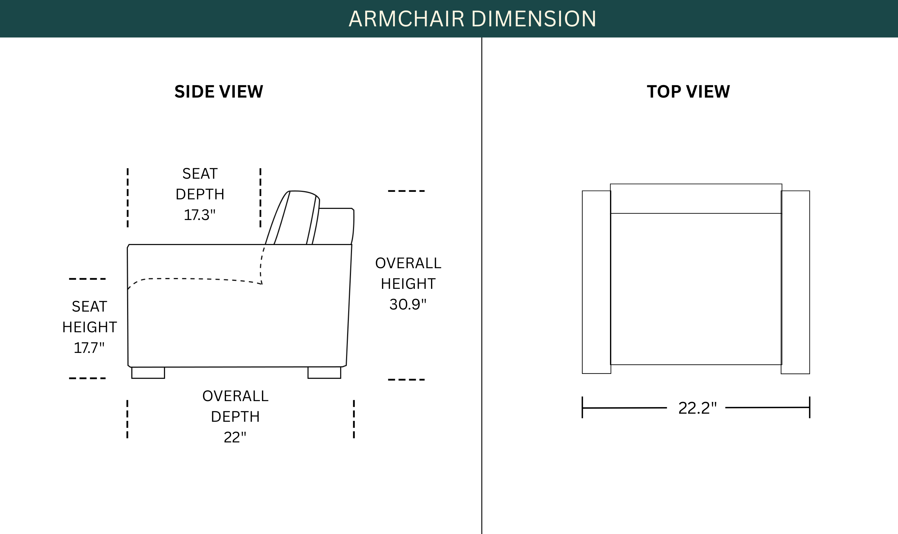 Dimension Image