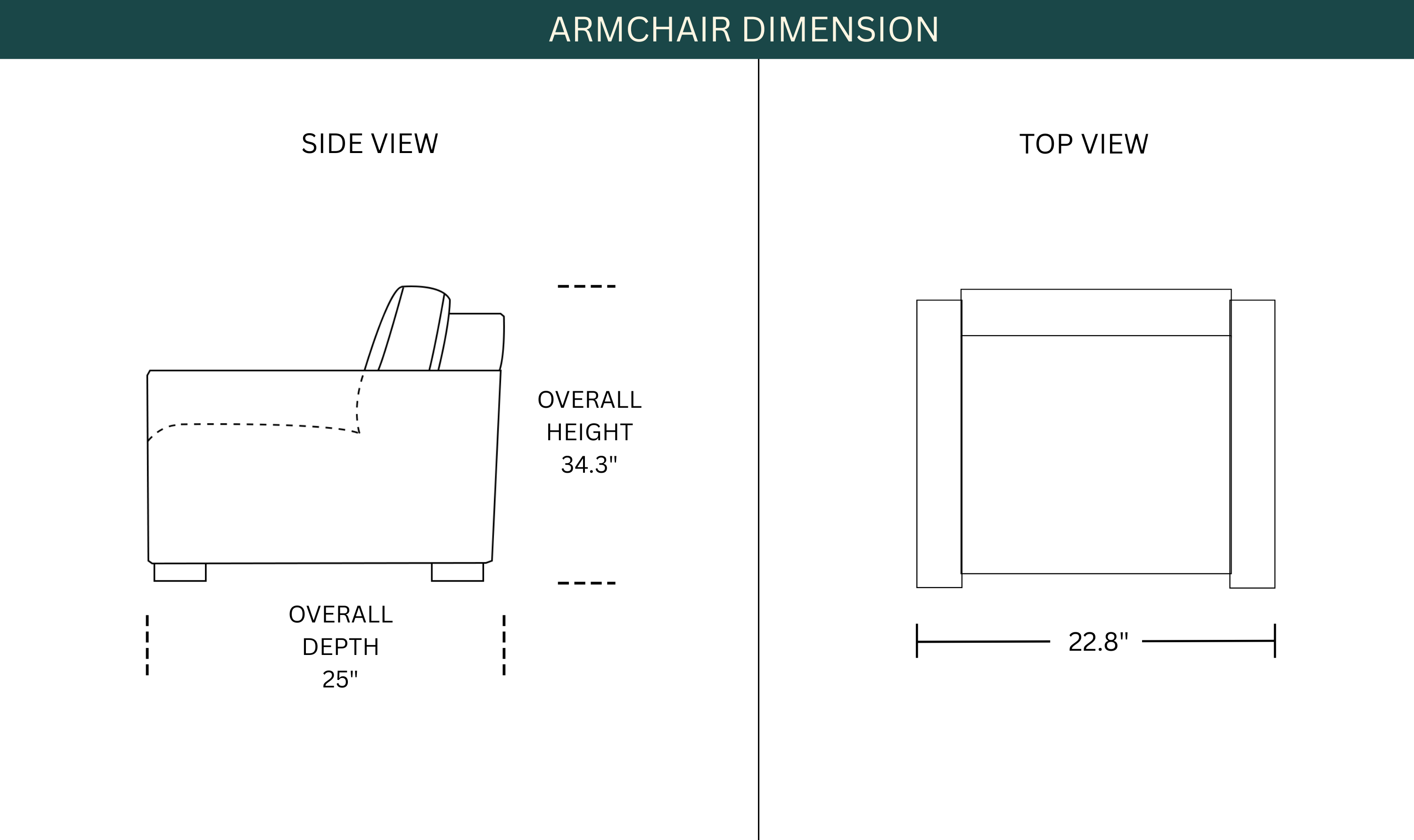 Dimension Image