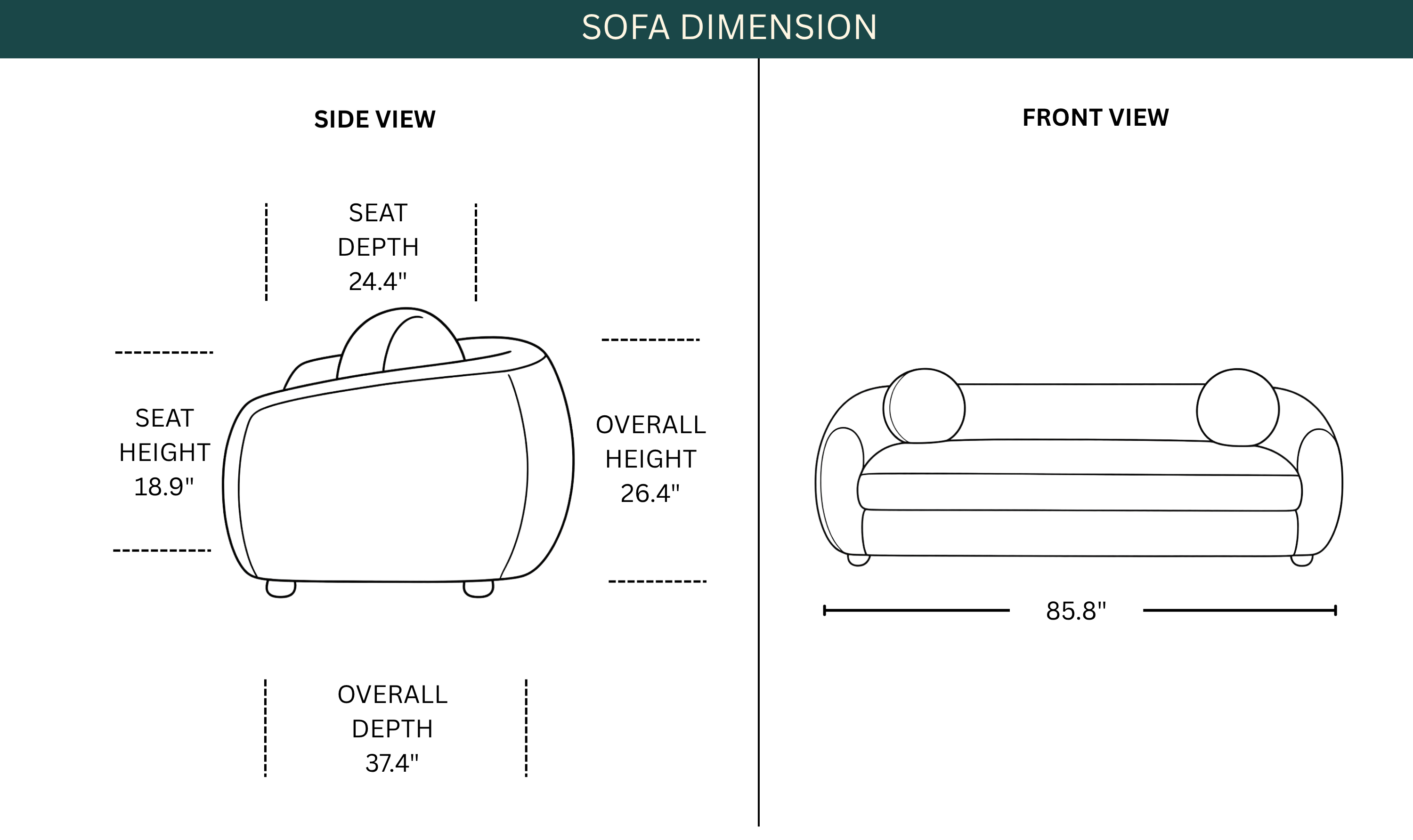 Dimension Image