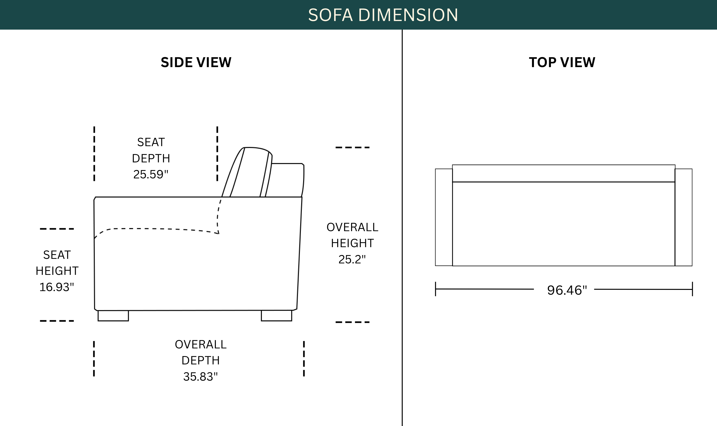 Dimension Image