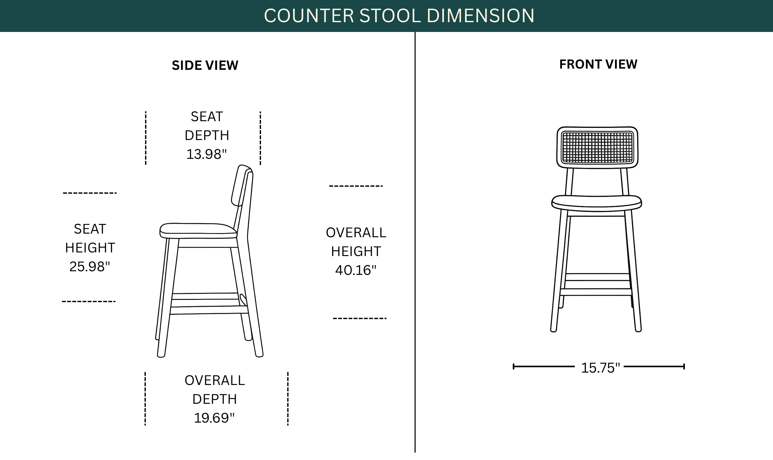 Dimension Image