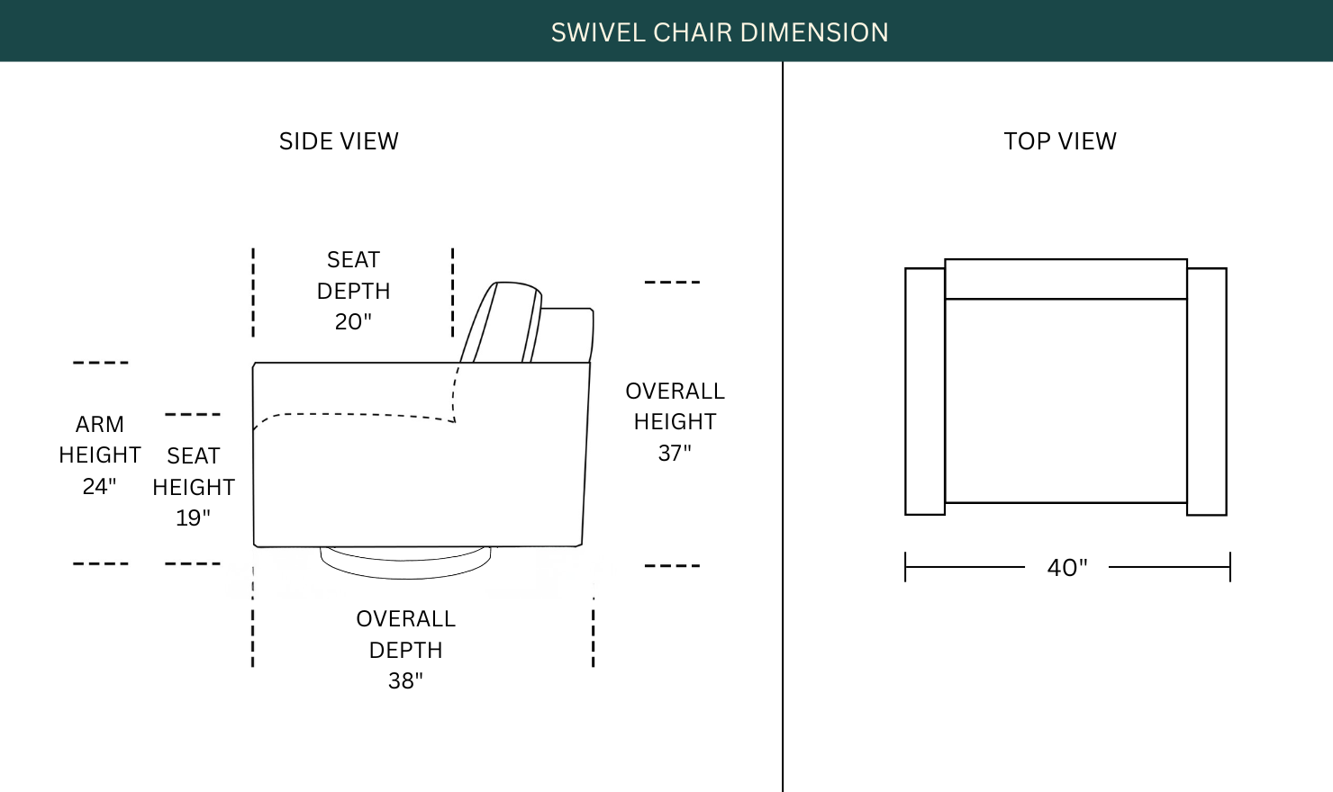 Dimension Image