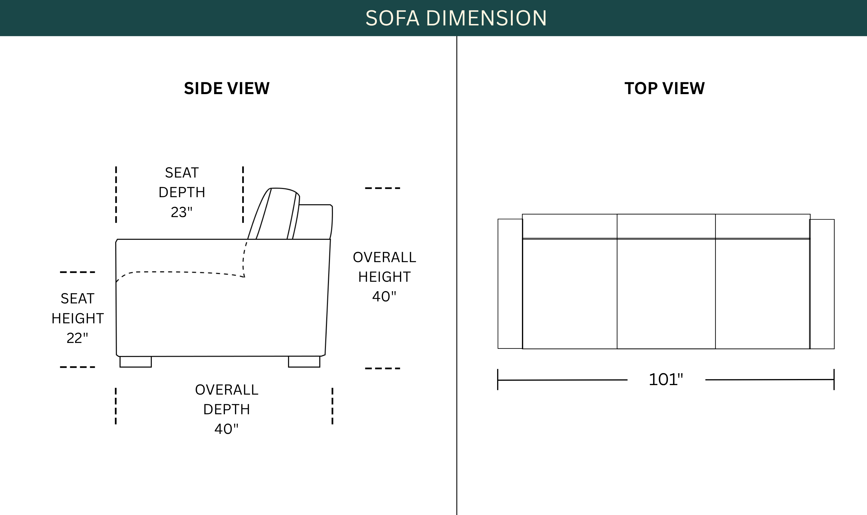 Dimension Image