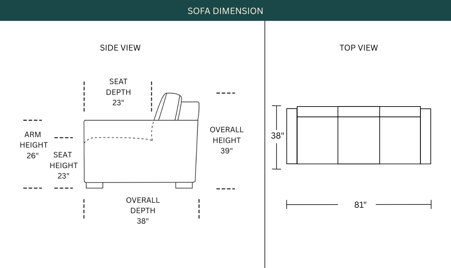 Dimension Image