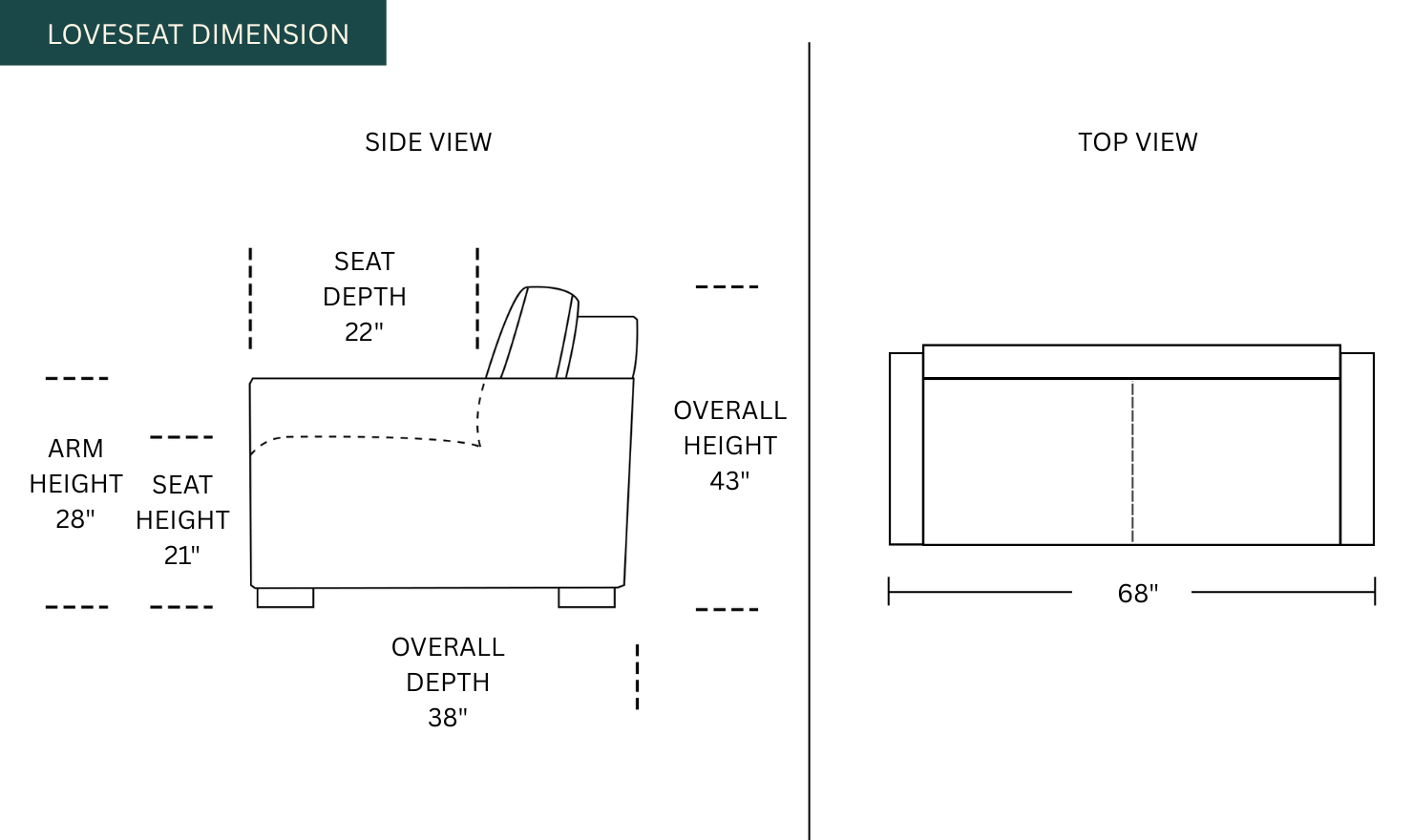 Dimension Image