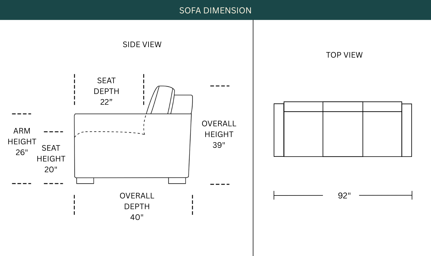 Dimension Image