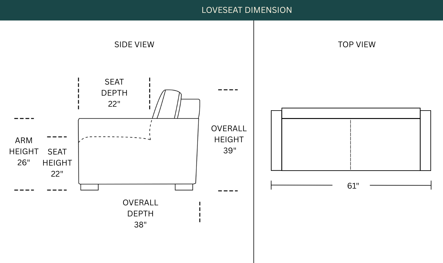 Dimension Image
