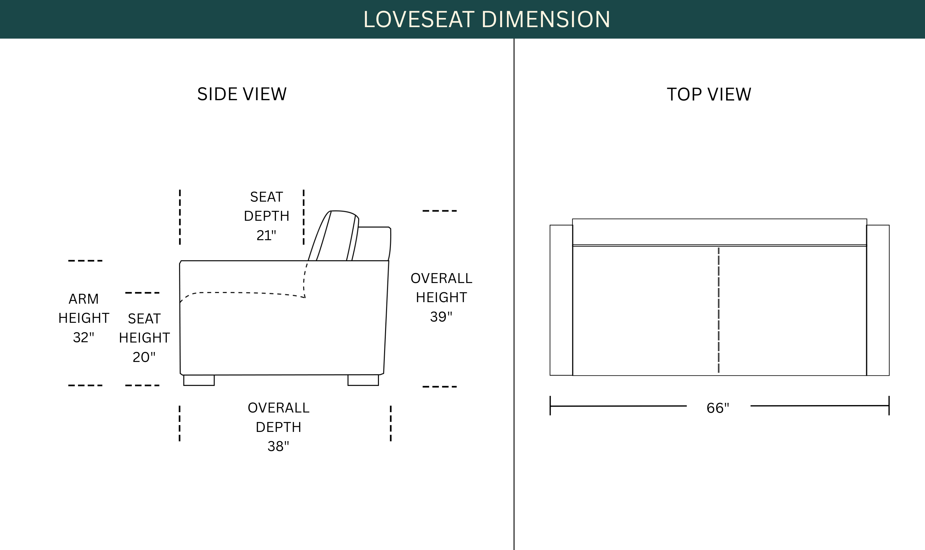 Dimension Image
