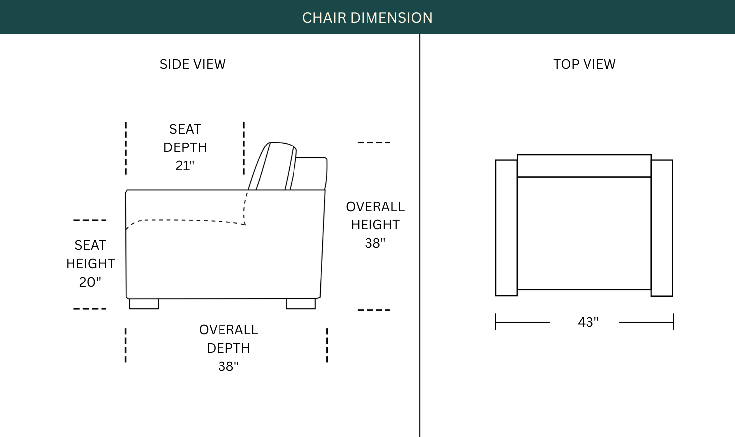 Dimension Image