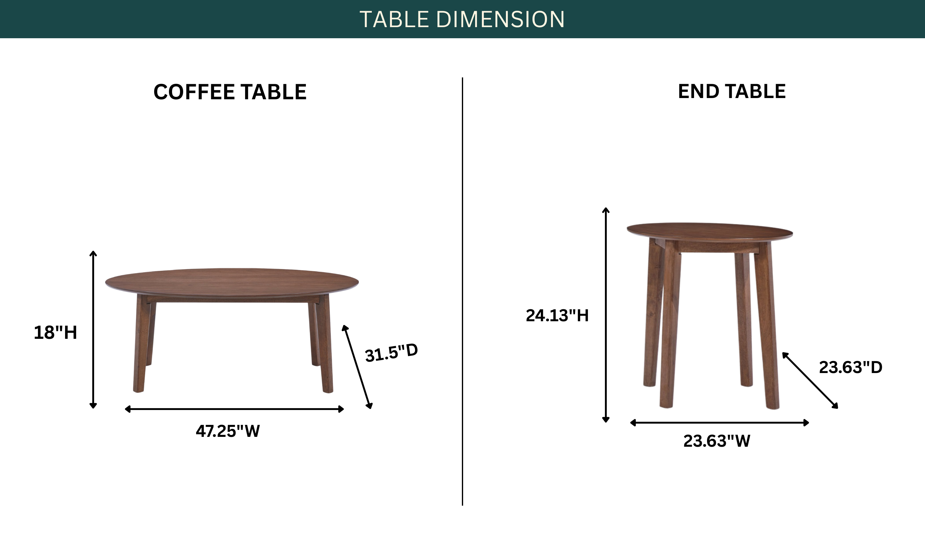 Dimension Image