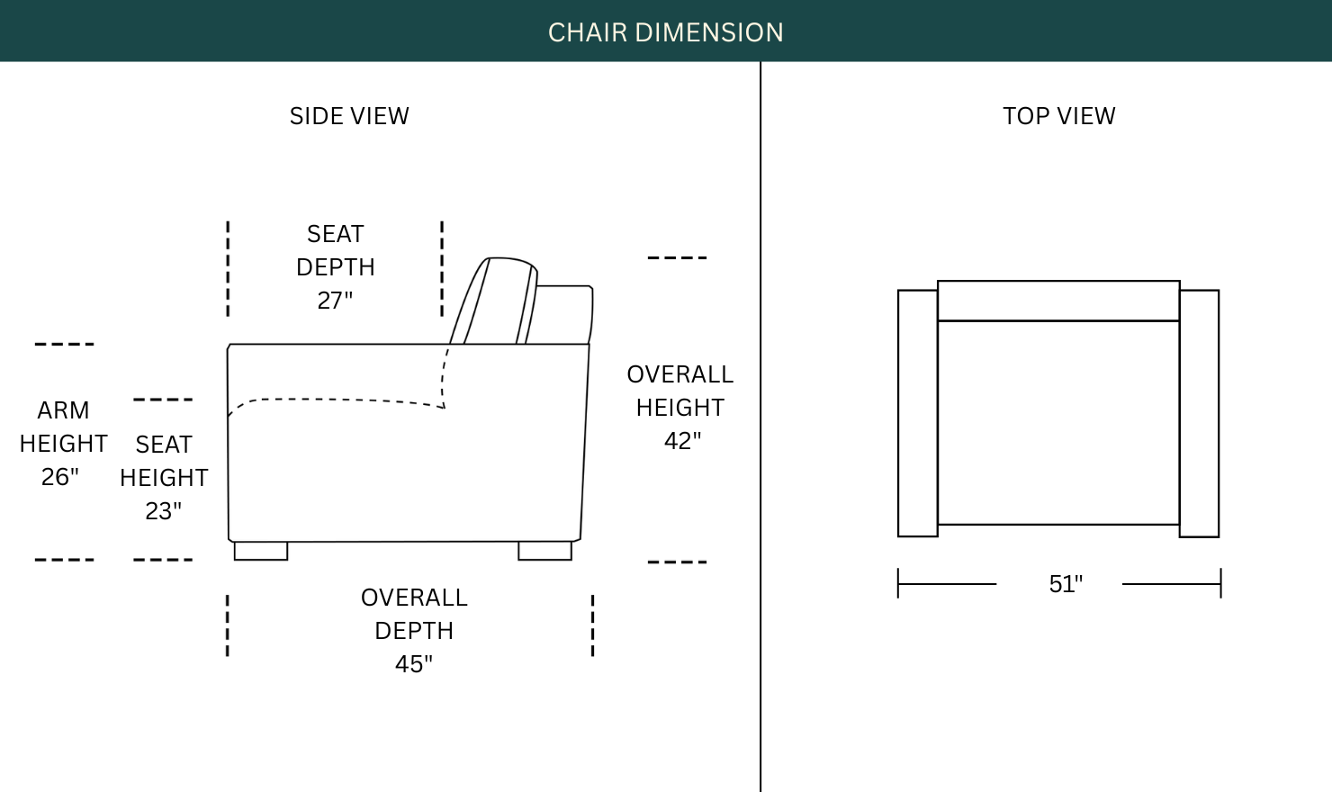 Dimension Image