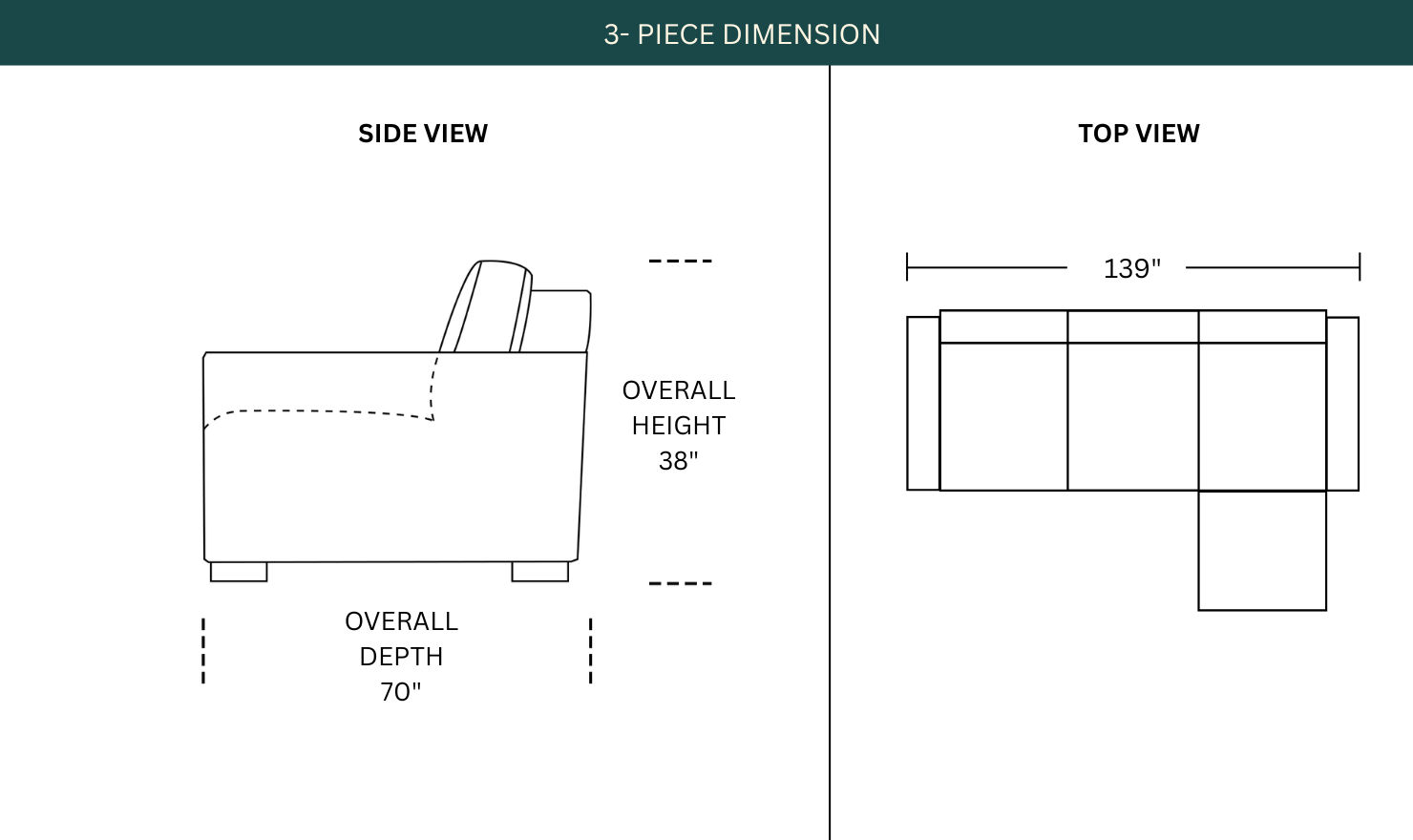 Dimension Image