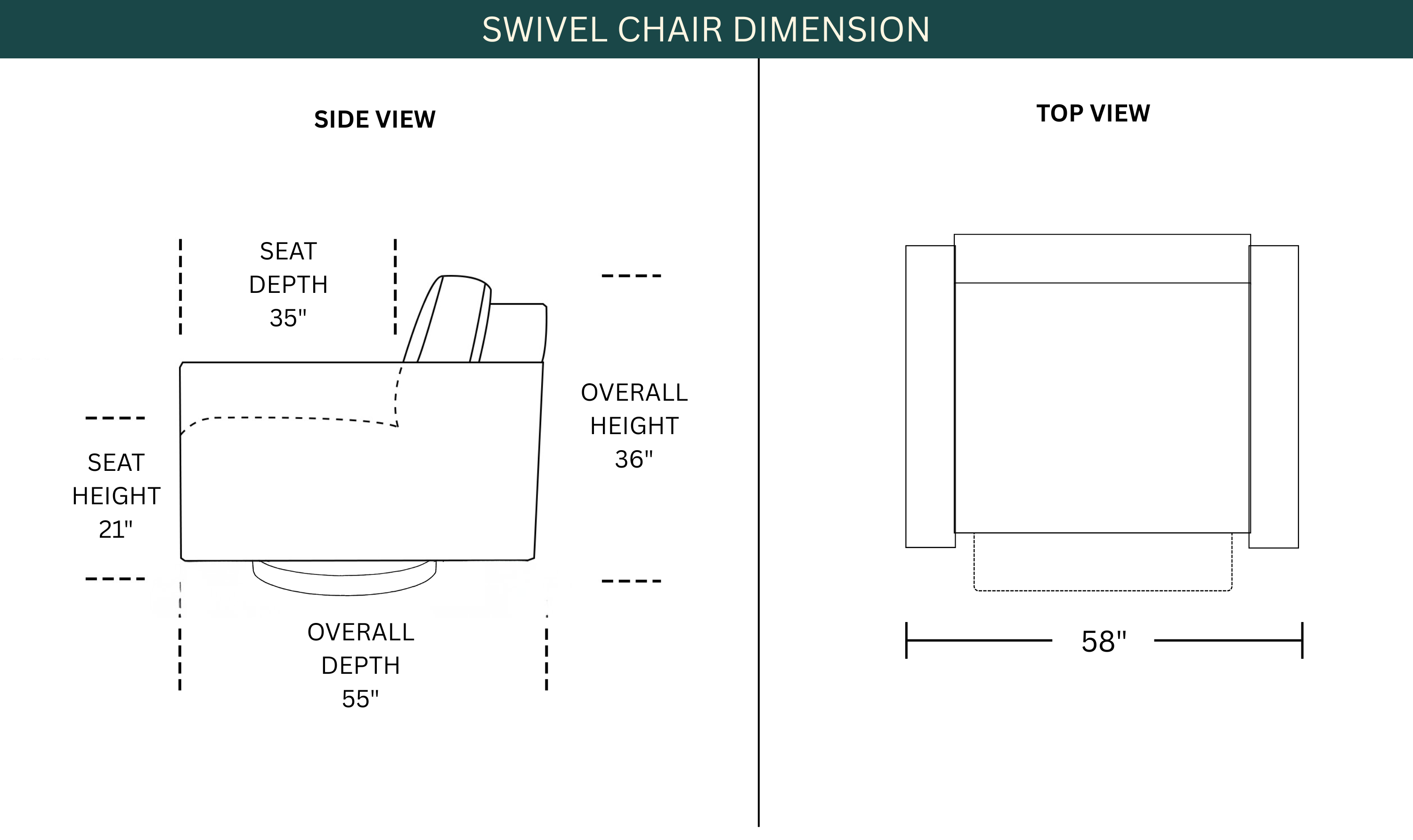 Dimension Image