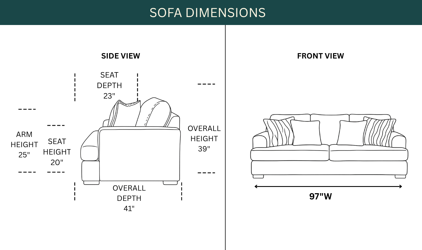 Dimension Image