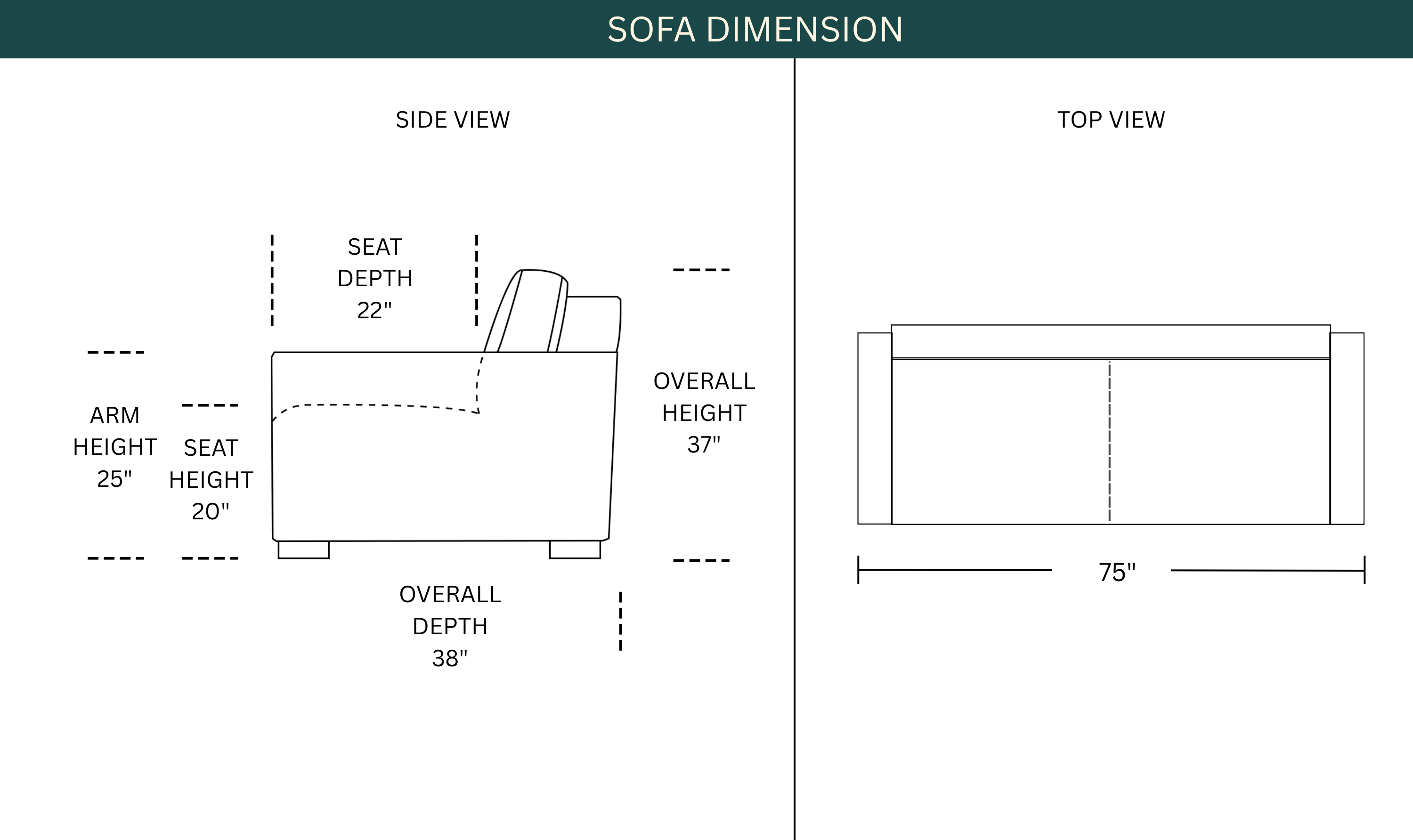 Dimension Image