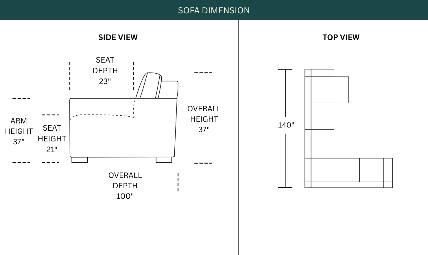 Dimension Image