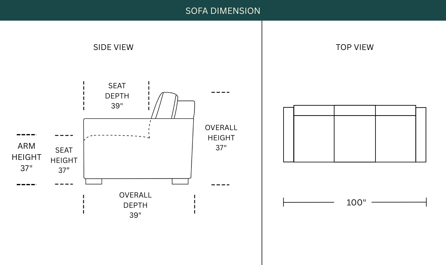 Dimension Image