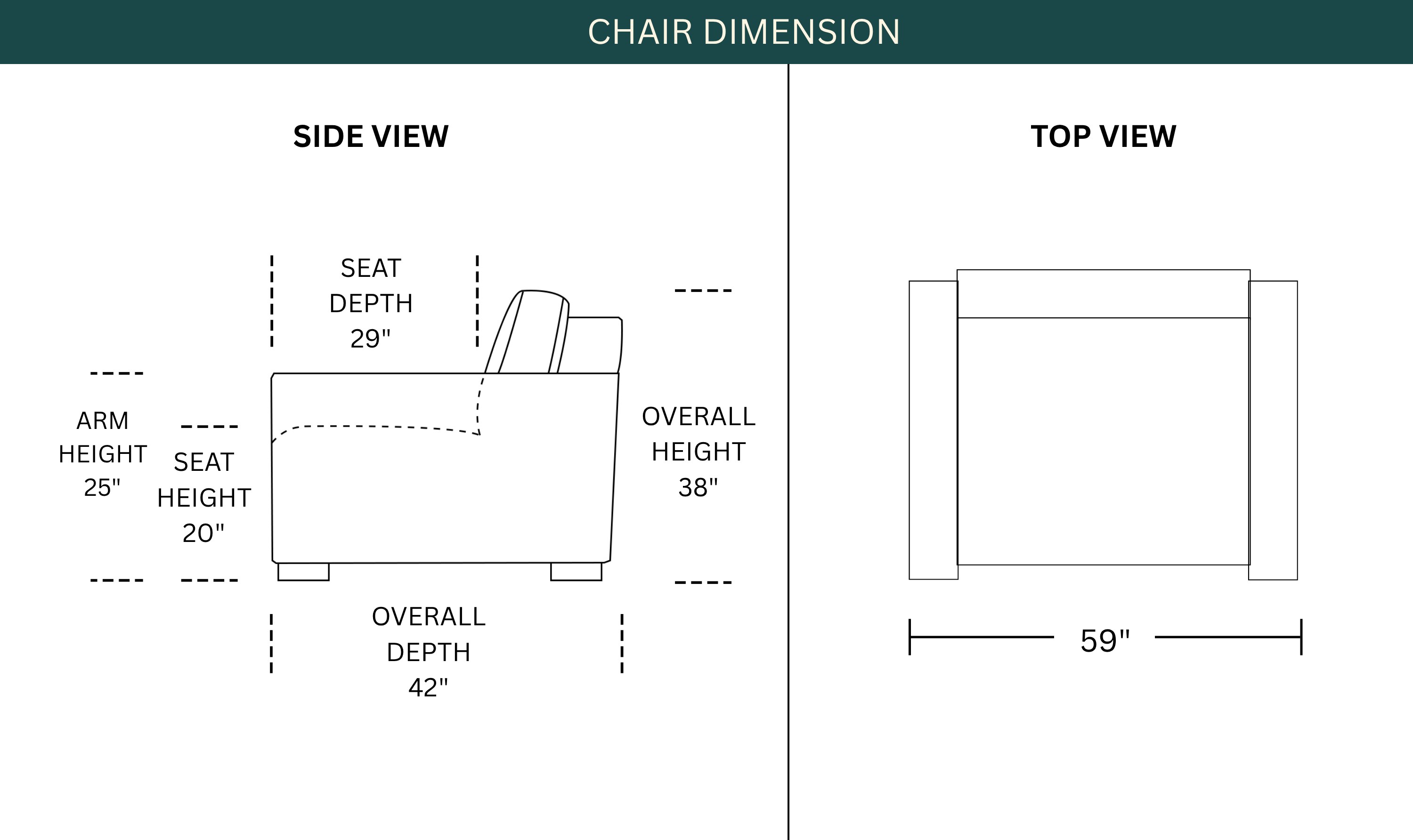 Dimension Image