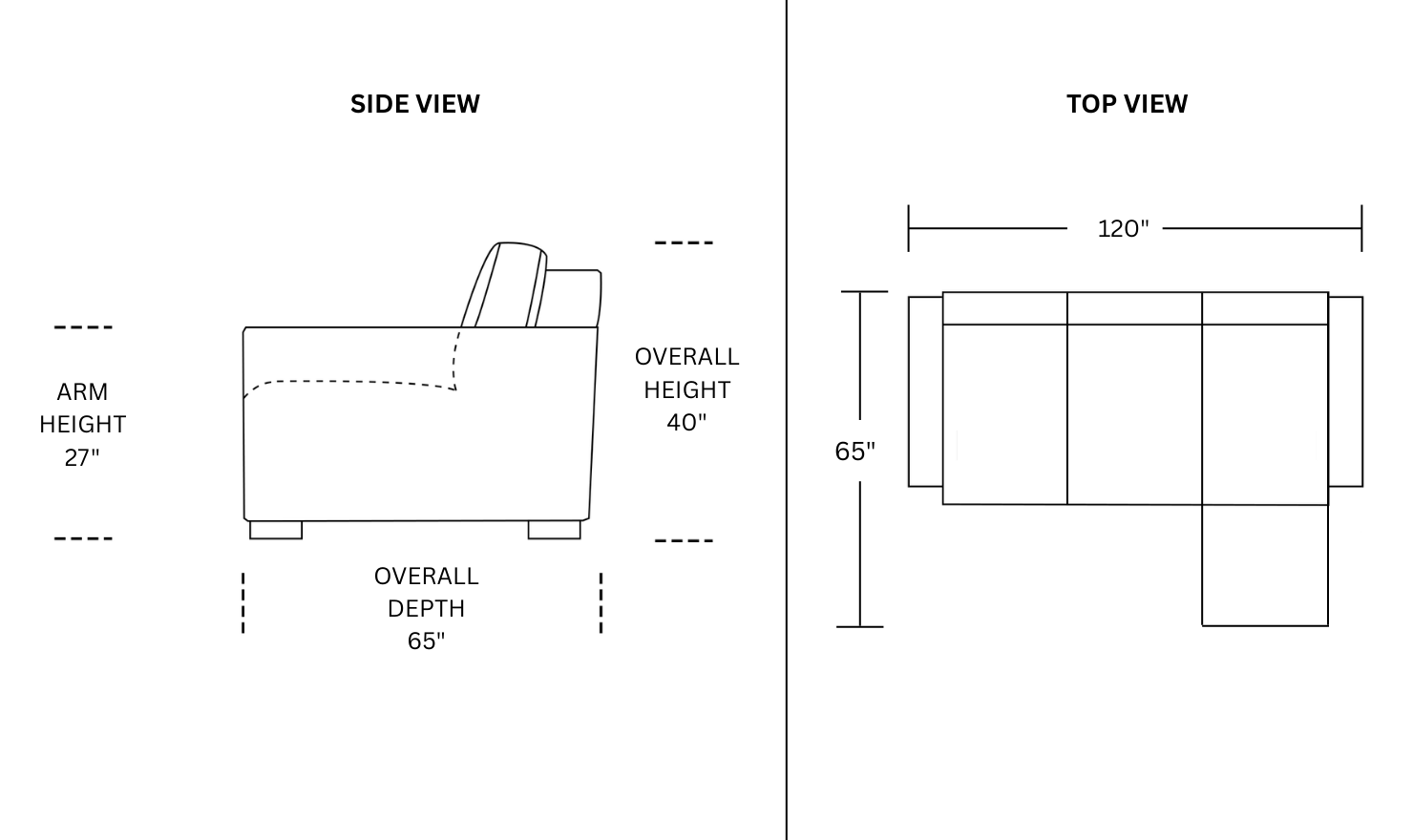 Dimension Image
