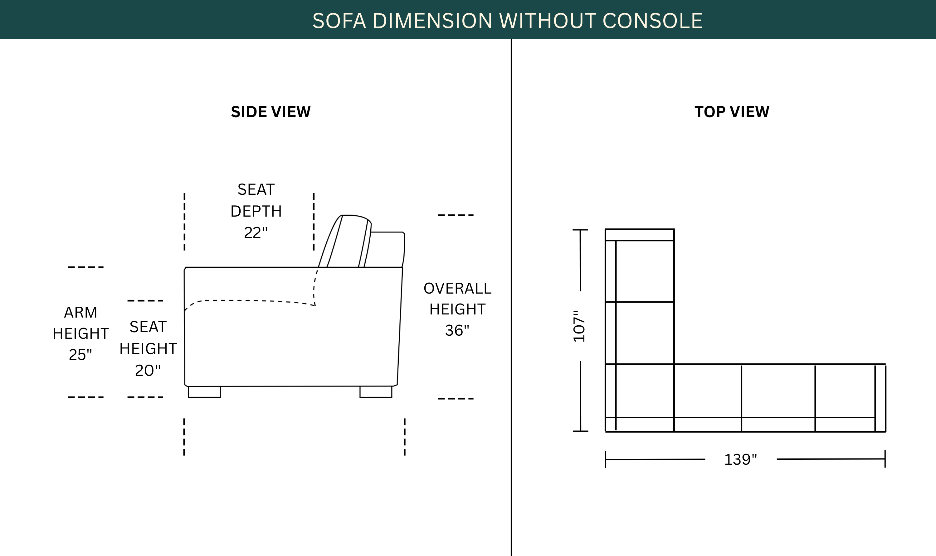 Dimension Image