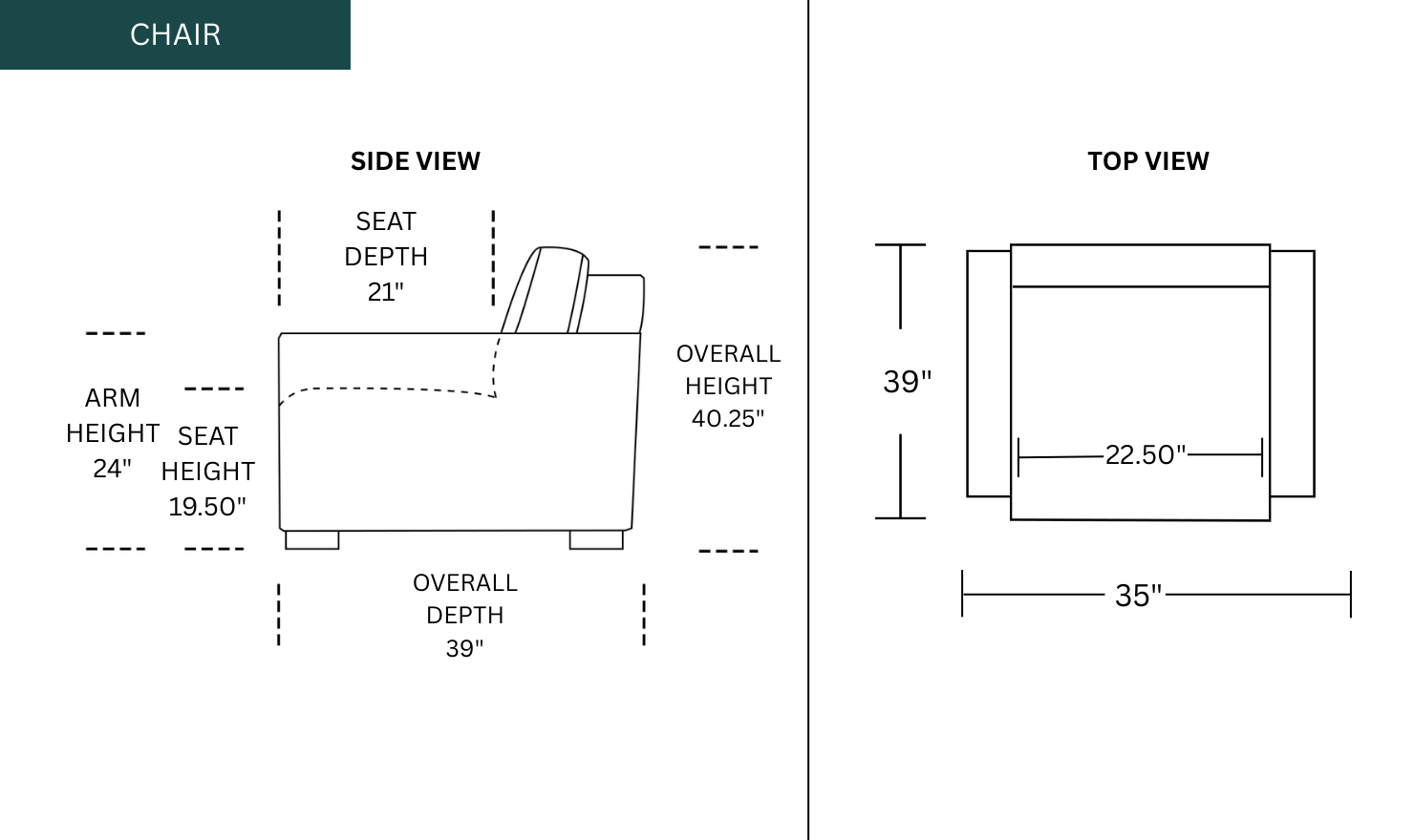 Dimension Image