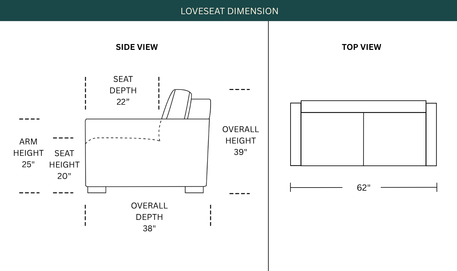 Dimension Image