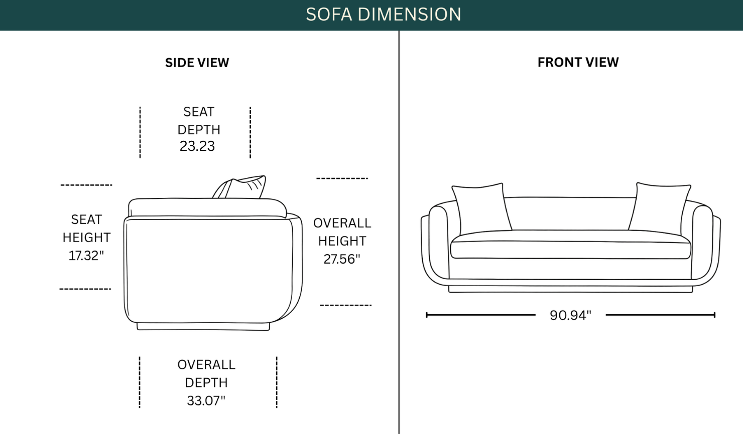 Dimension Image