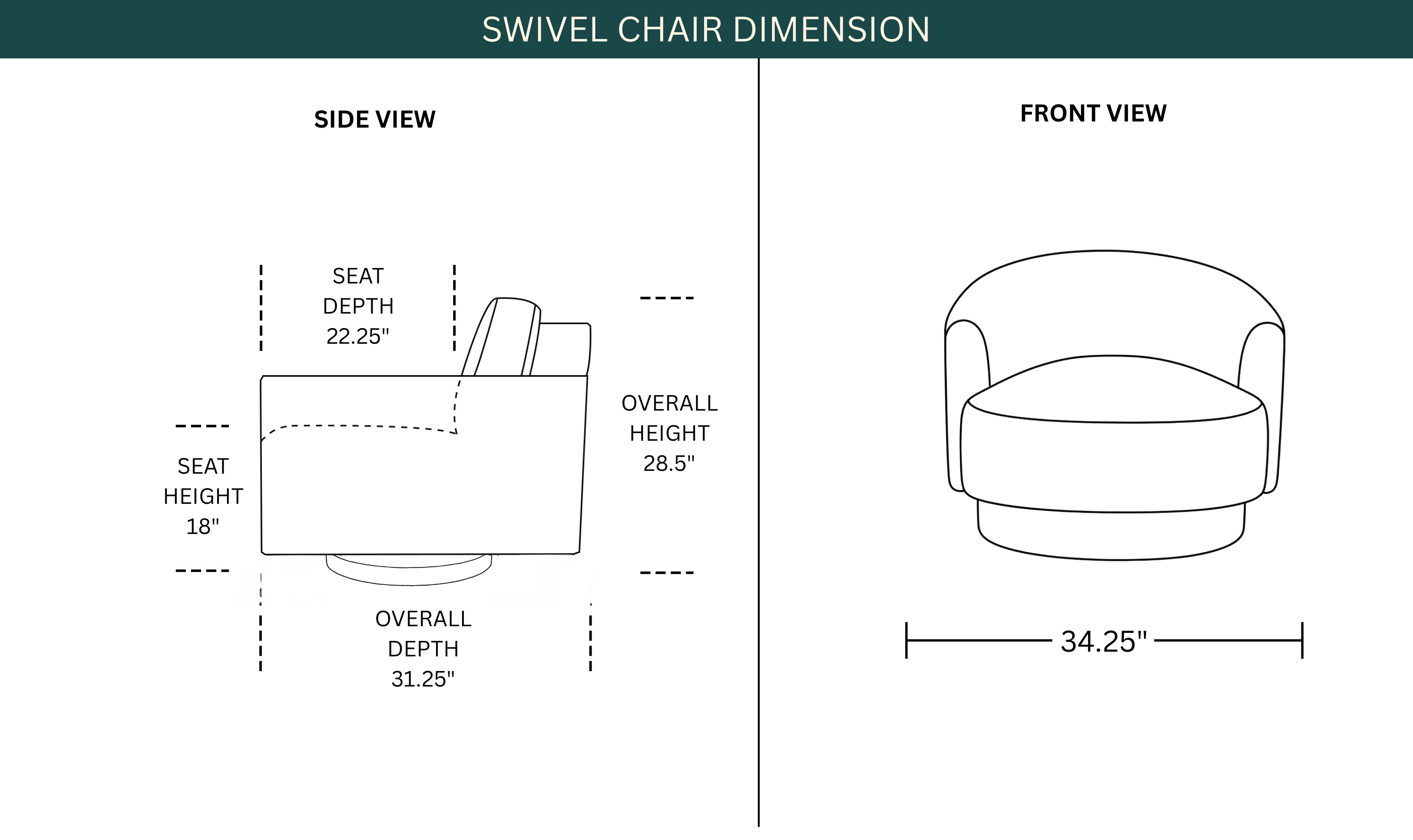 Dimension Image