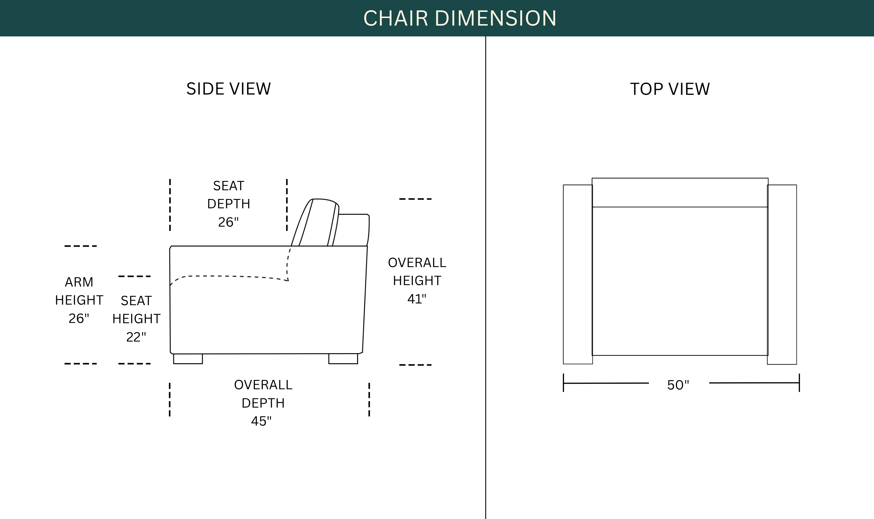 Dimension Image
