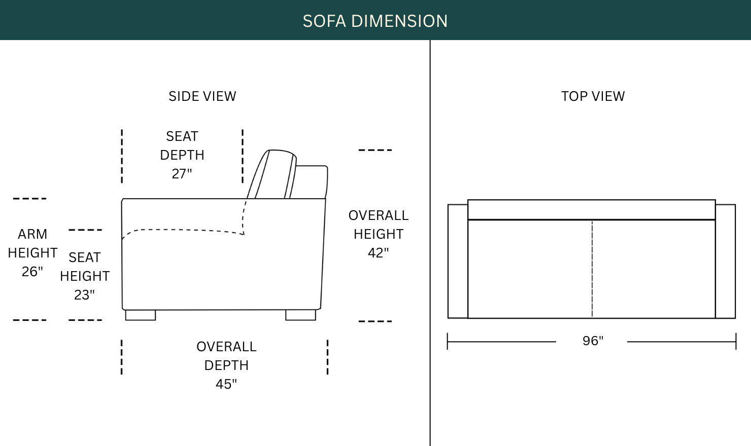 Dimension Image