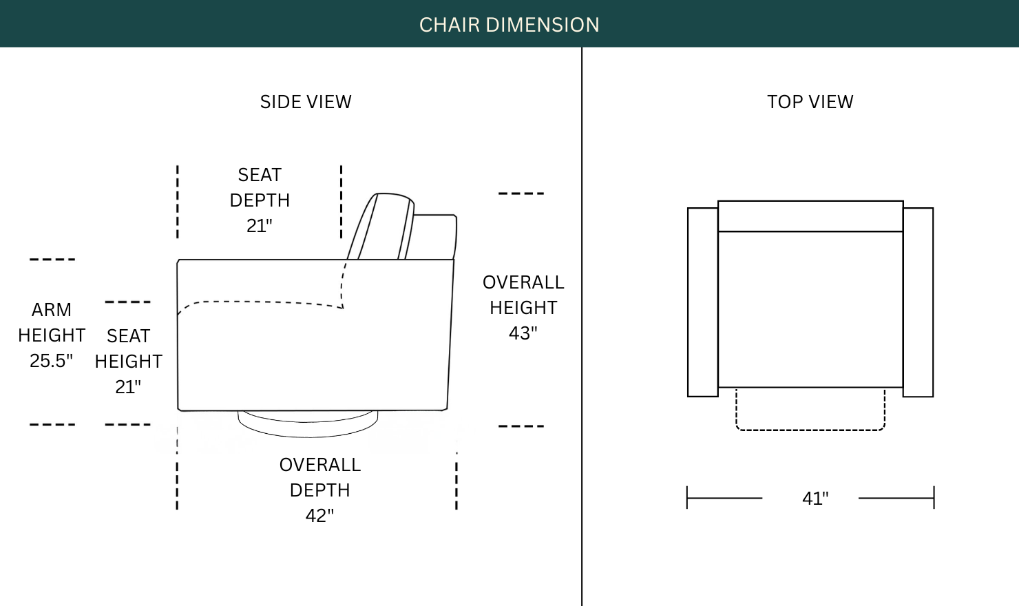 Dimension Image