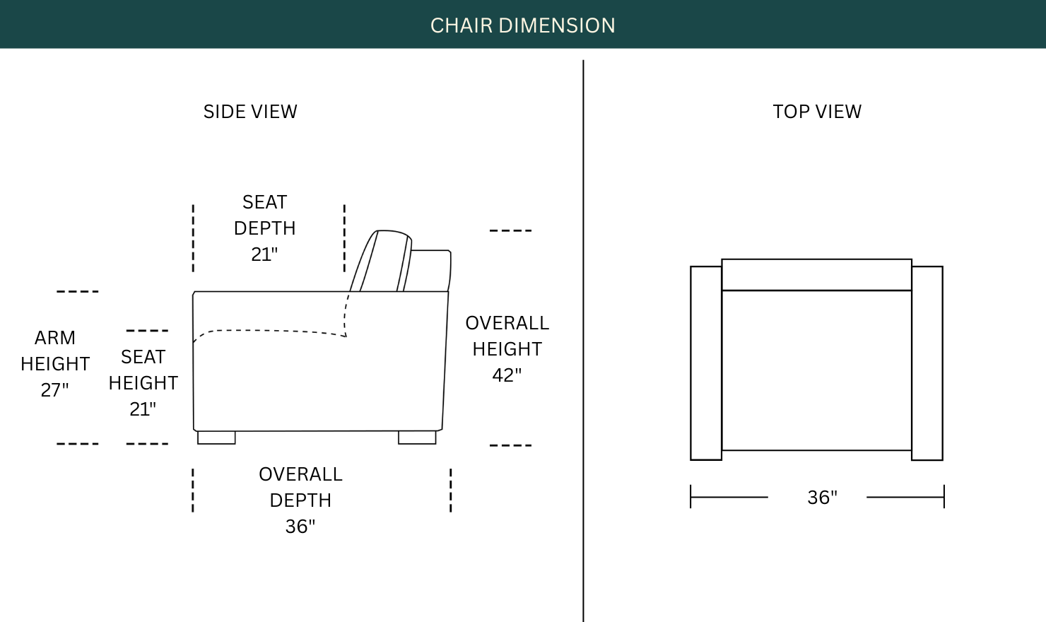 Dimension Image