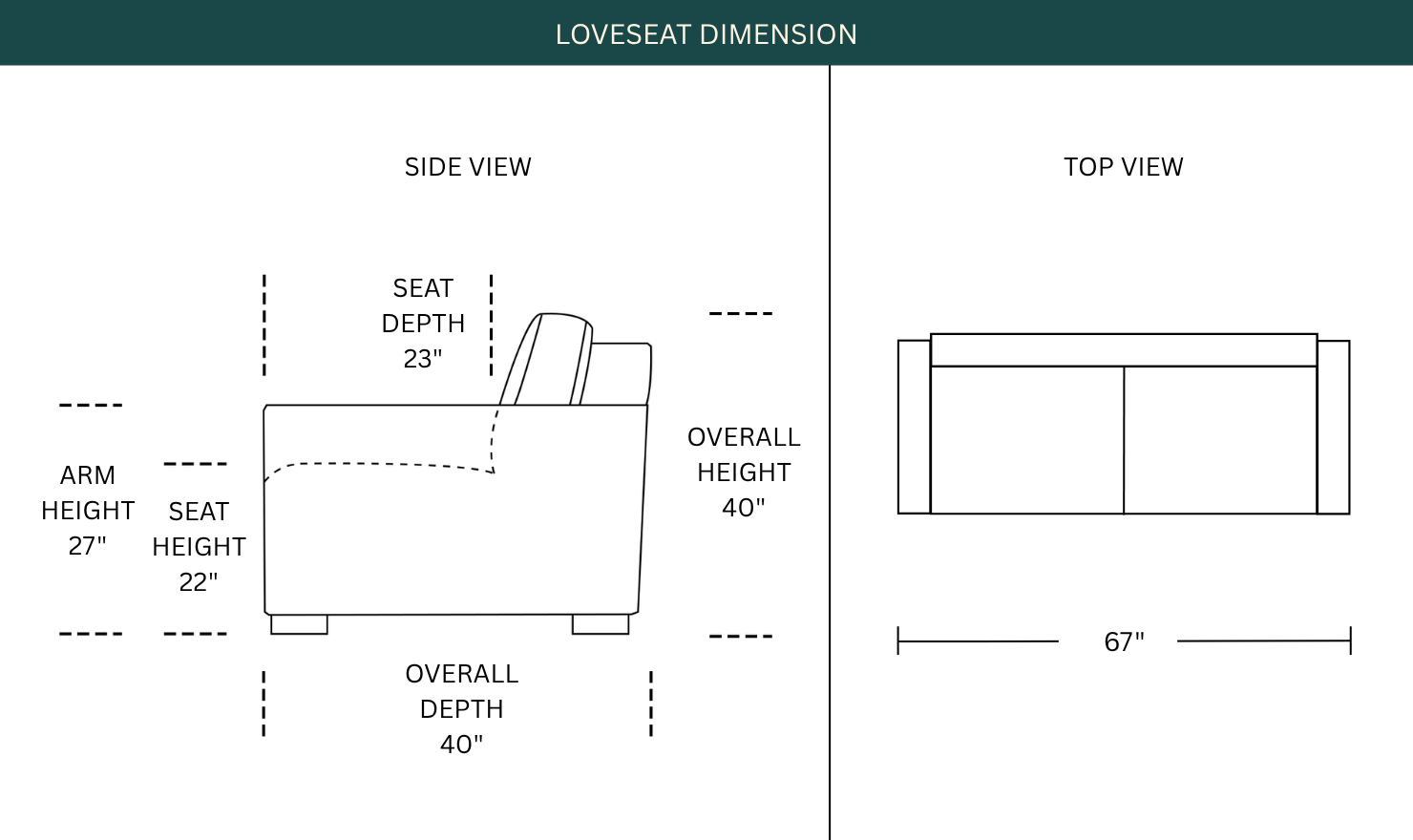 Dimension Image