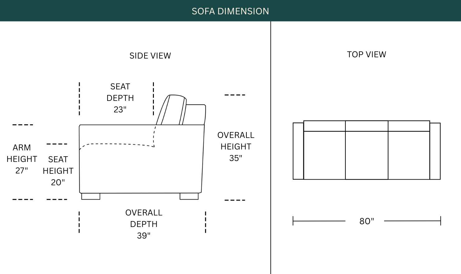 Dimension Image