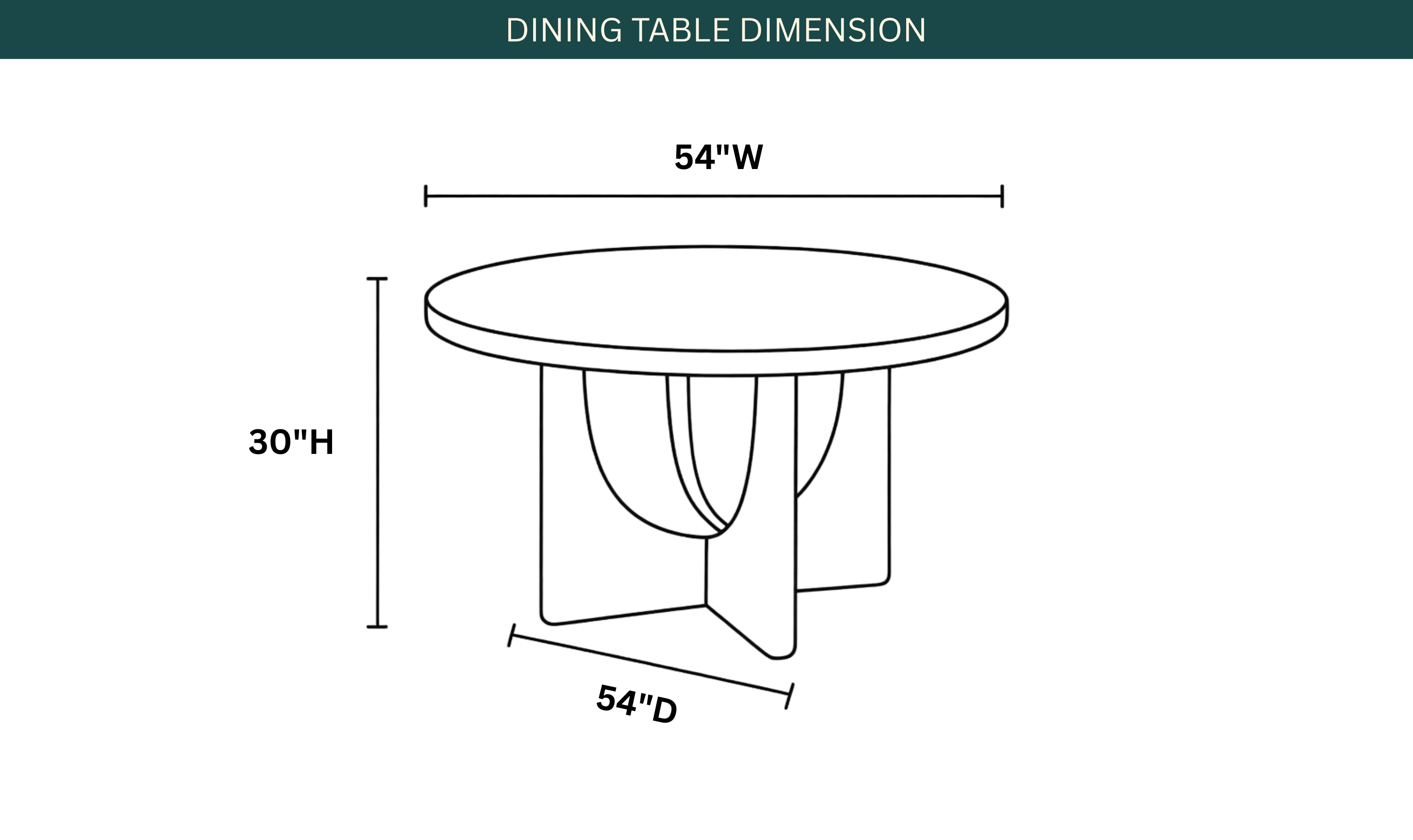 Dimension Image