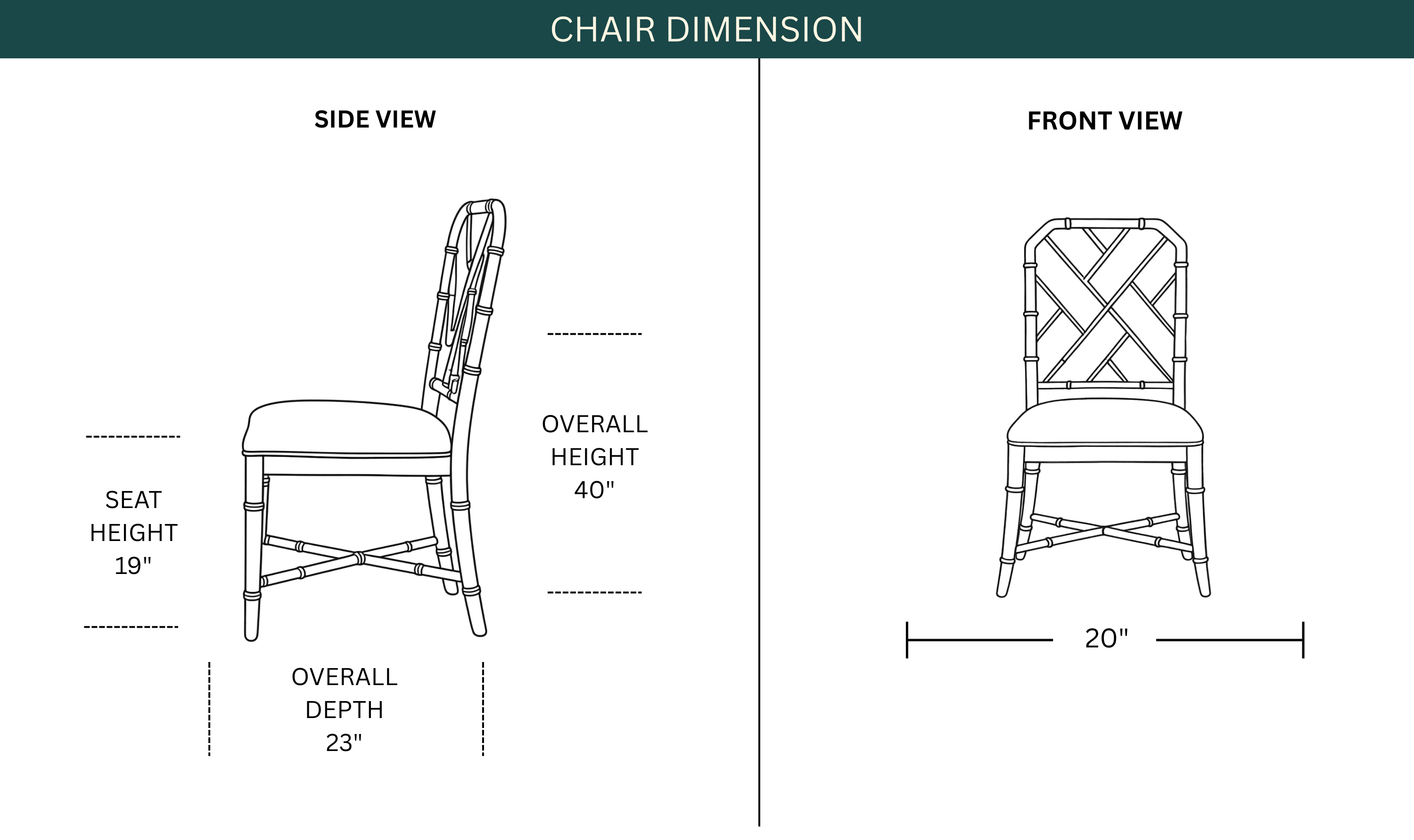 Dimension Image