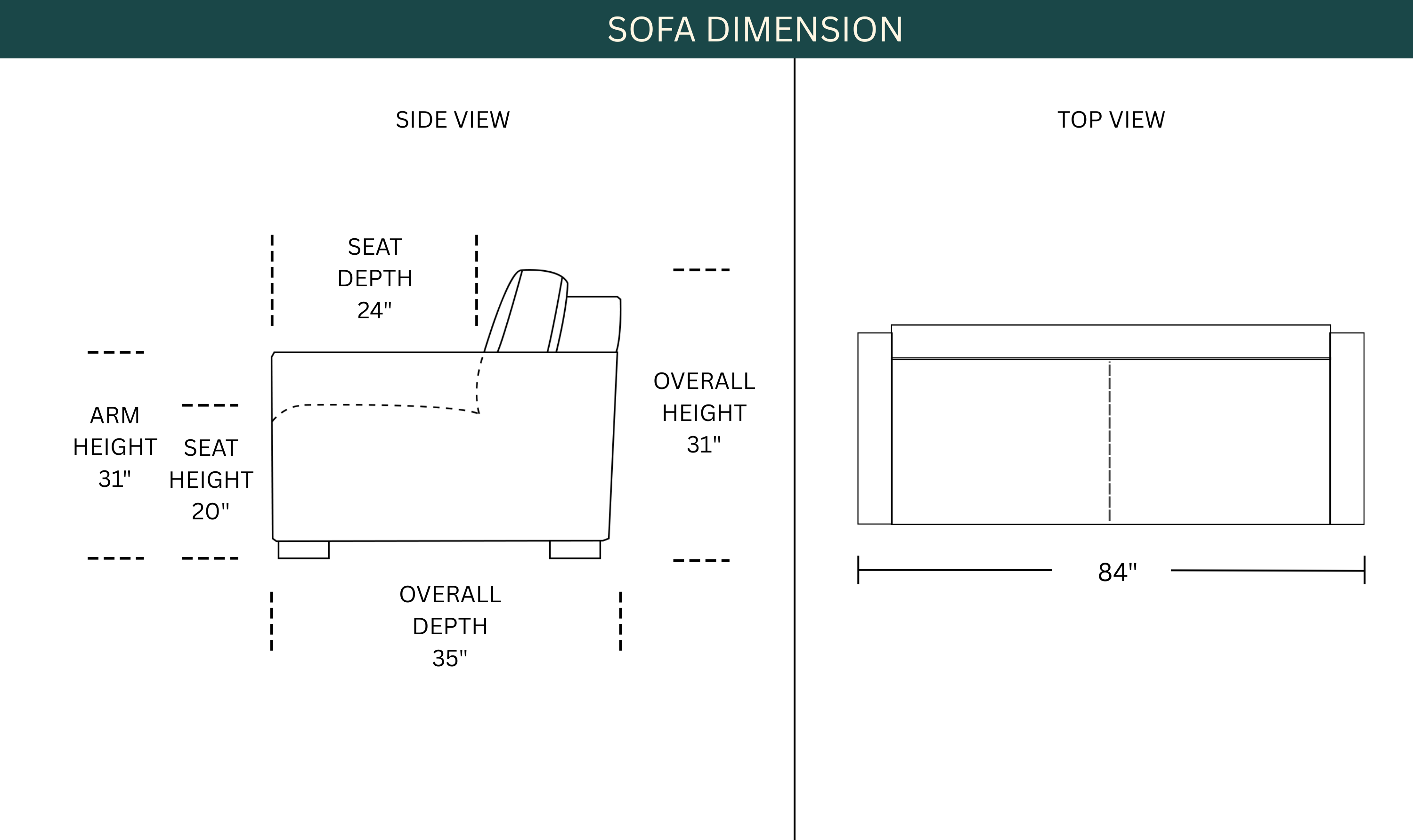 Dimension Image