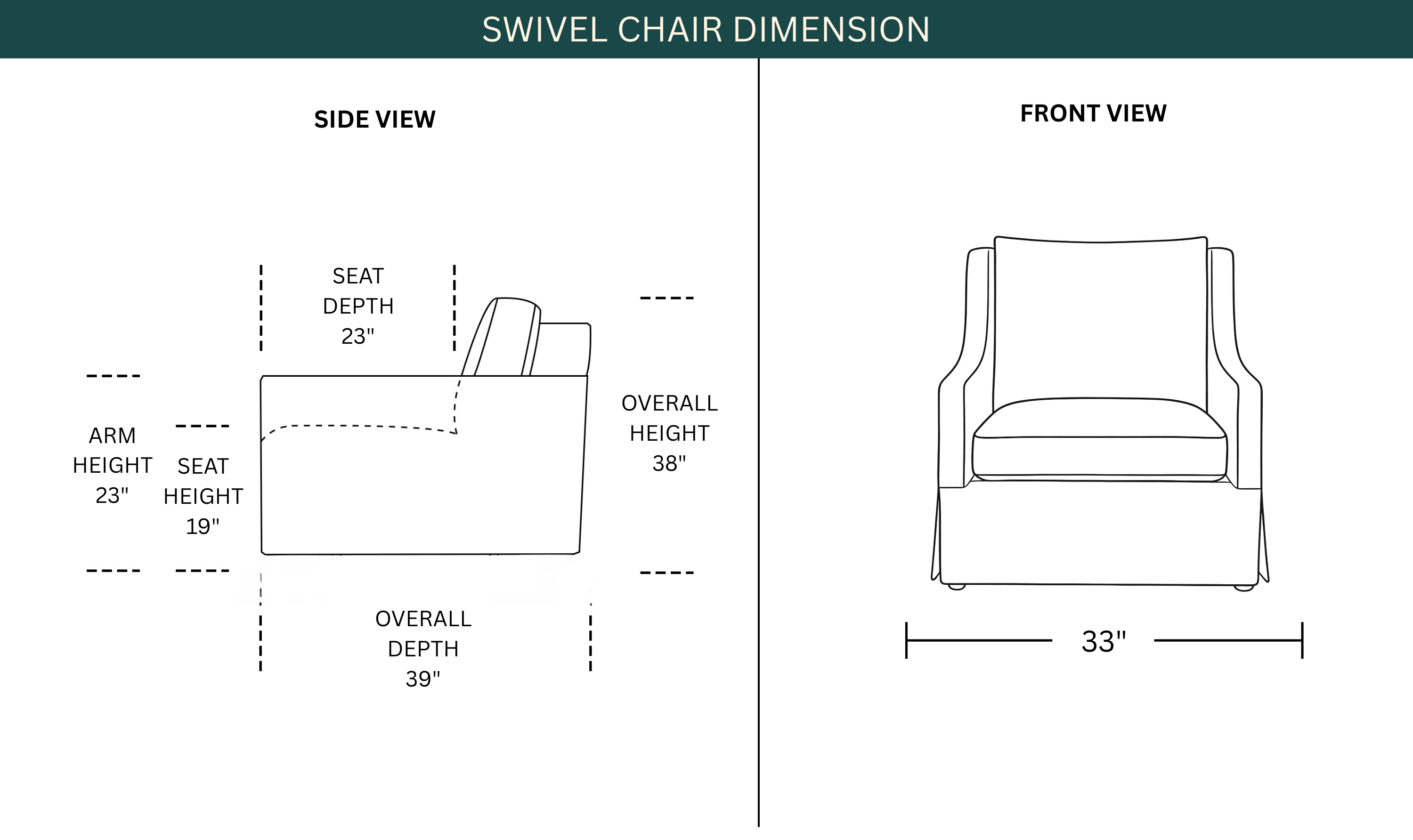 Dimension Image