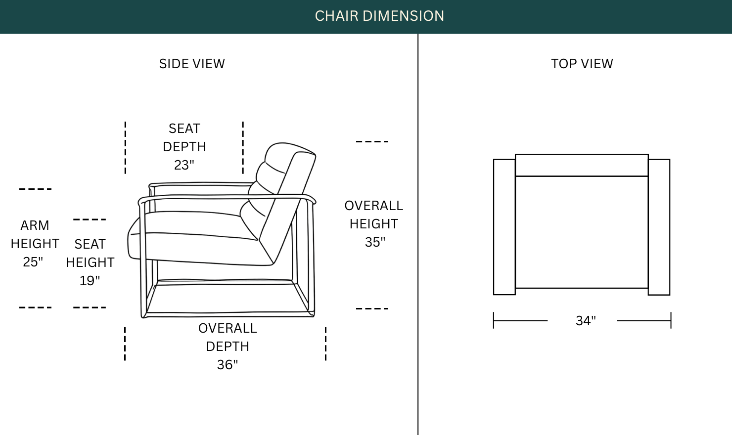 Dimension Image