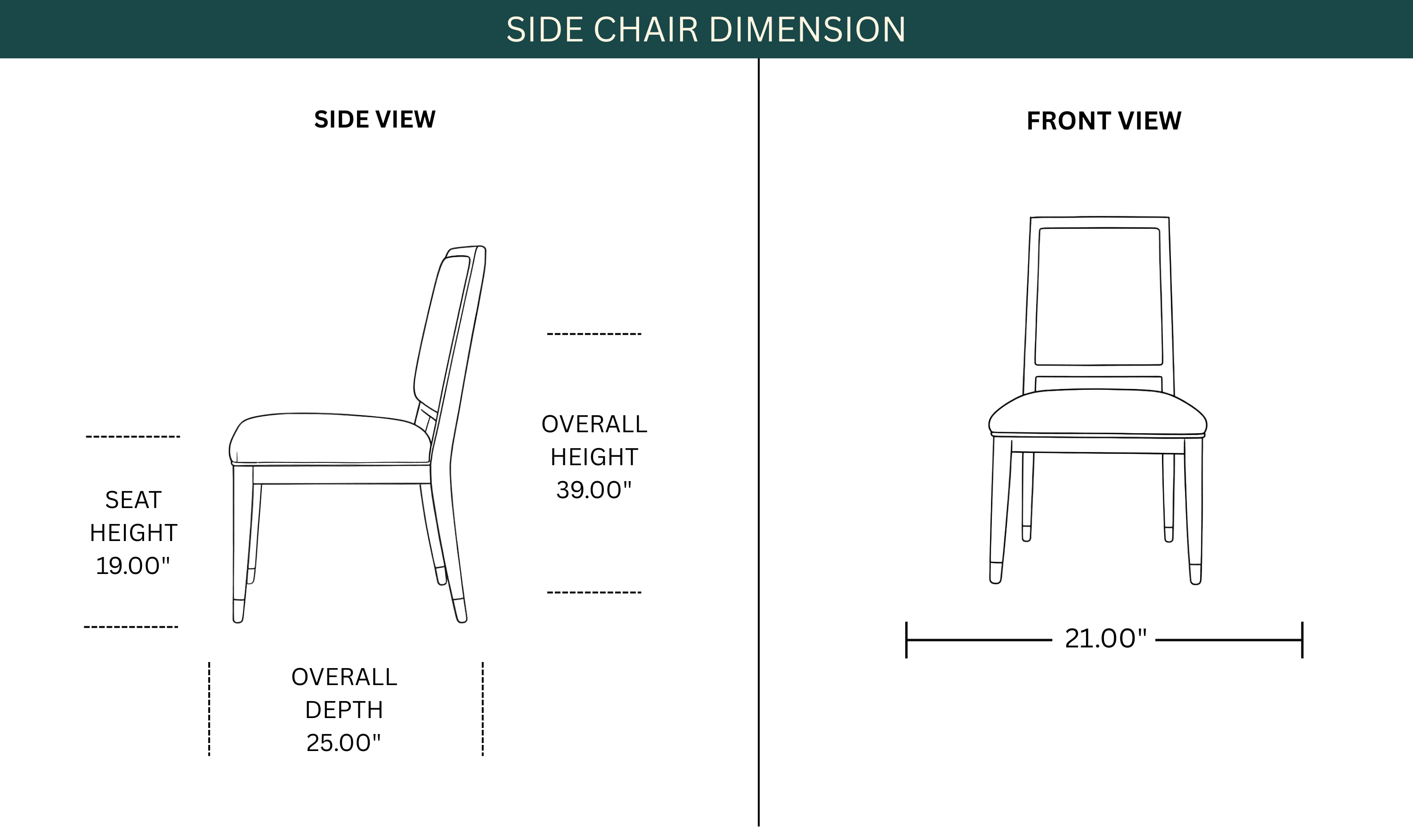 Dimension Image