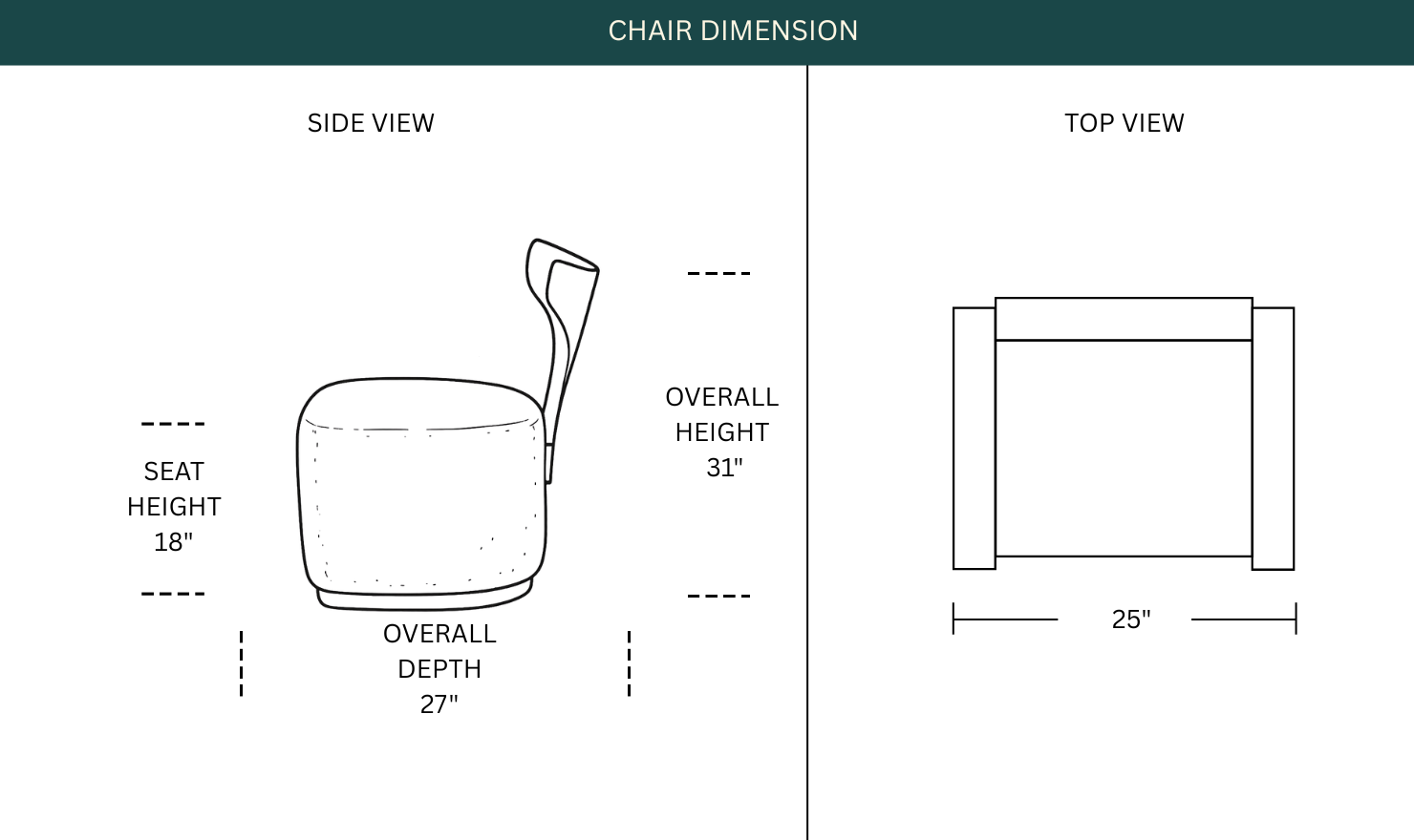 Dimension Image