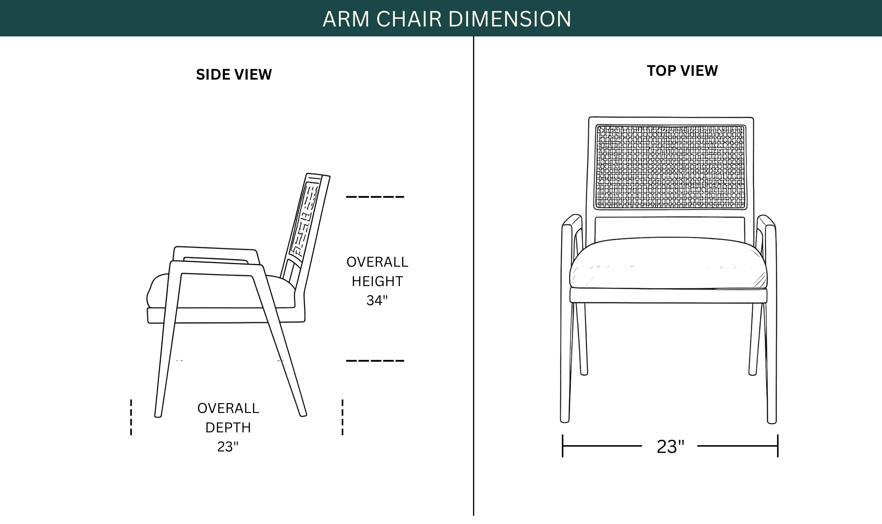 Dimension Image