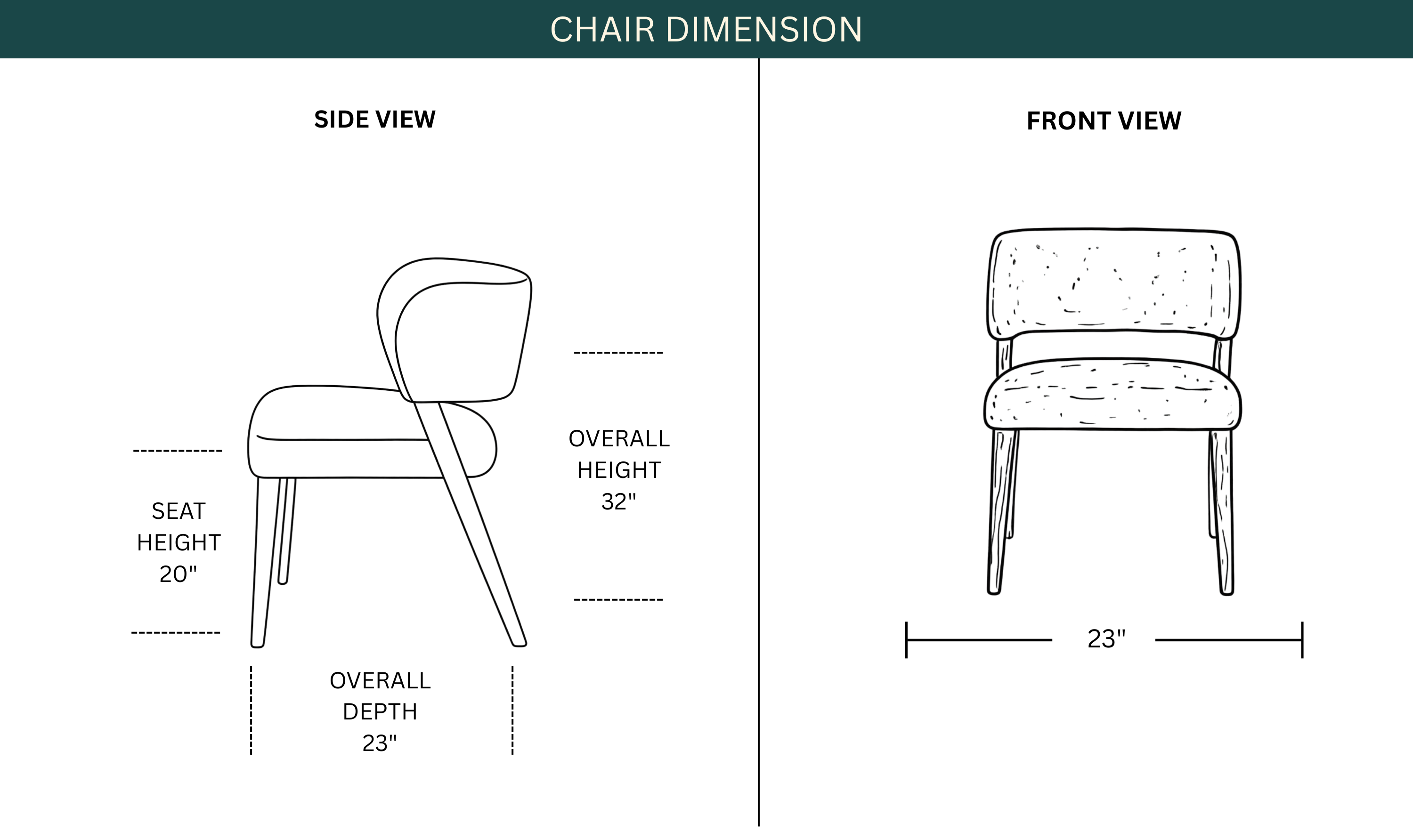 Dimension Image