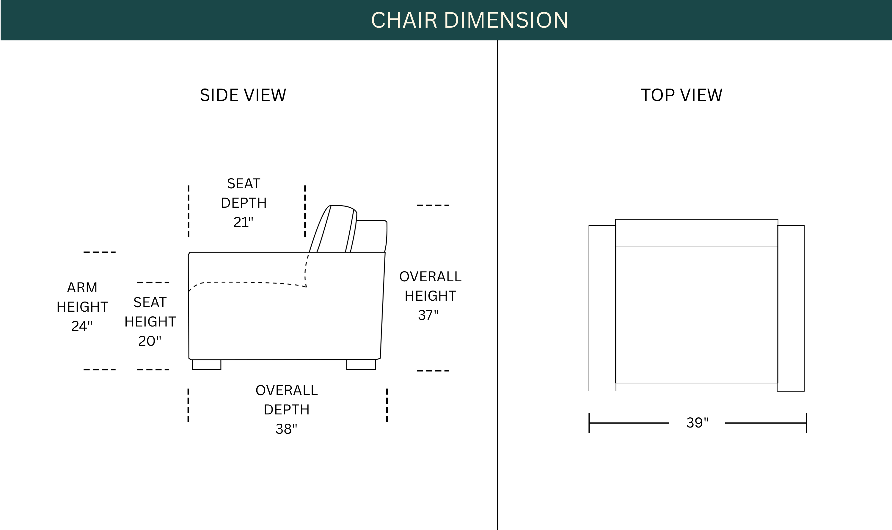 Dimension Image