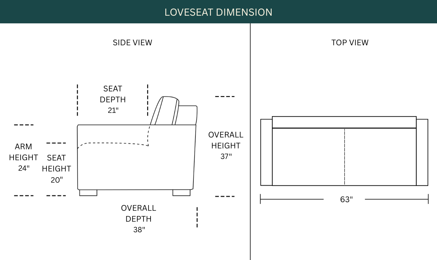 Dimension Image